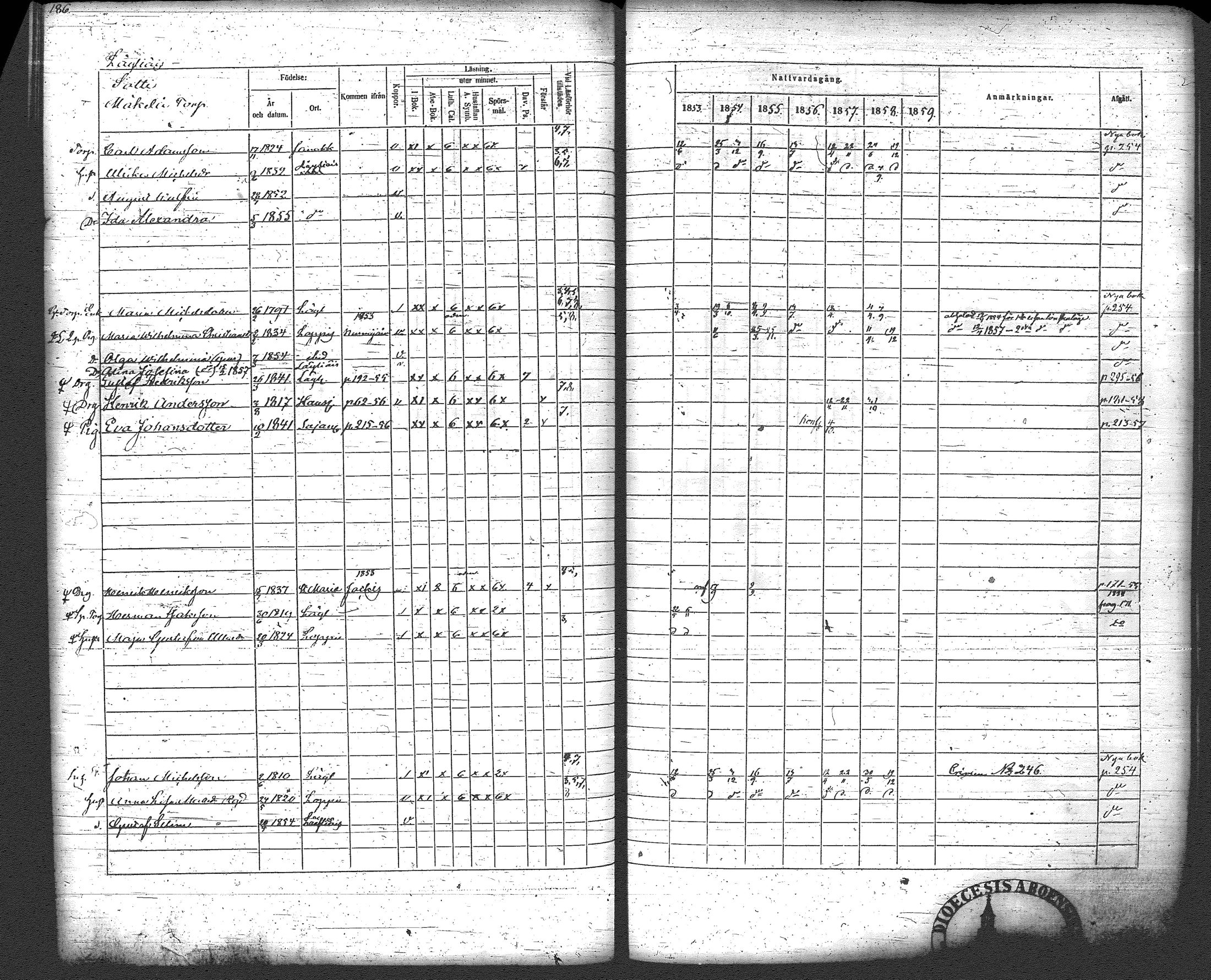 [ kuvat/195.jpg ]