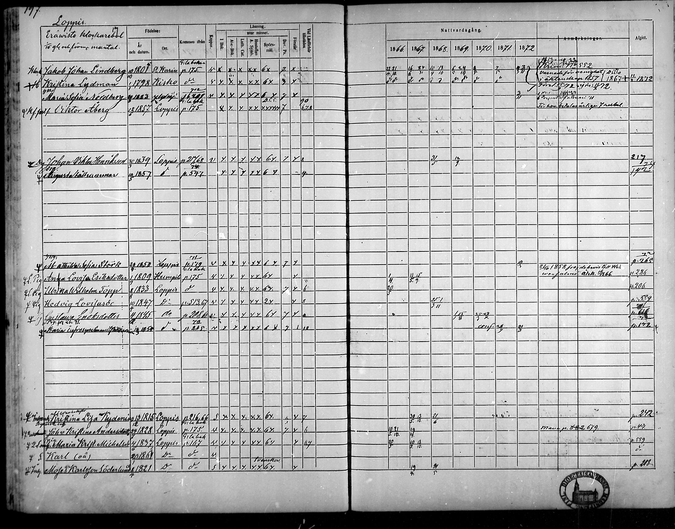 [ kuvat/196.jpg ]