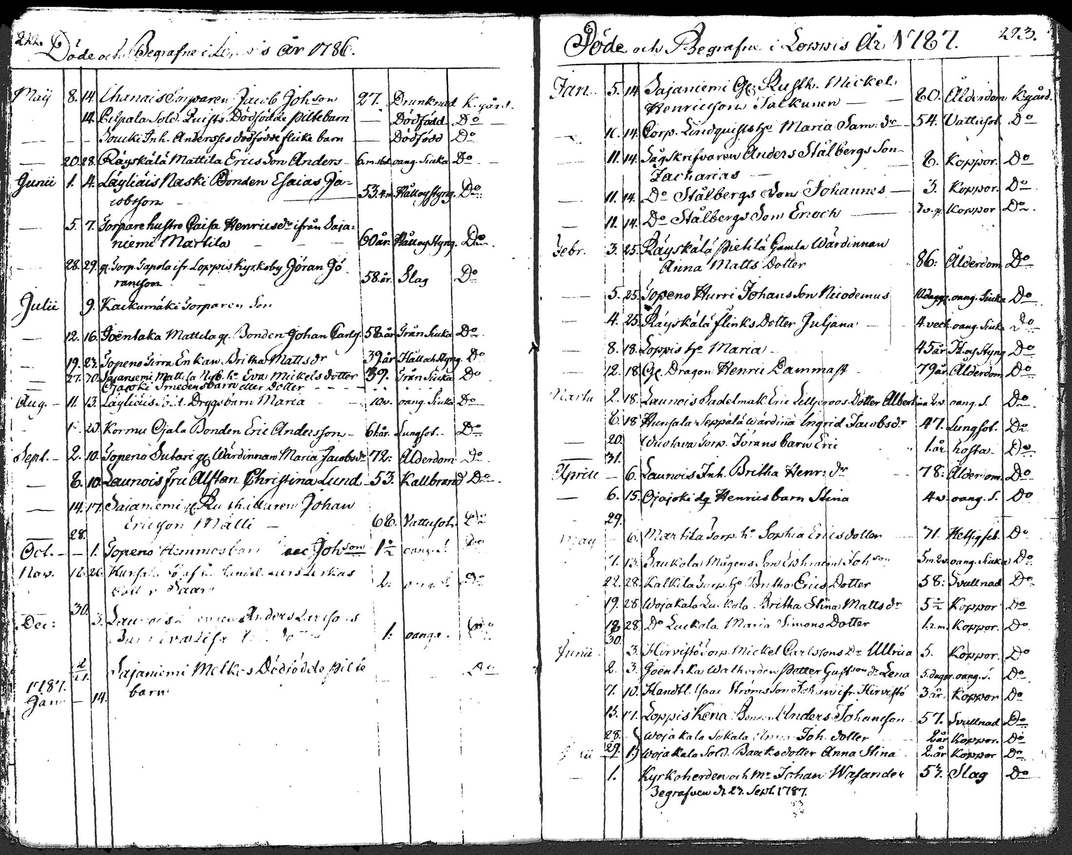 [ kuvat/119.jpg ]
