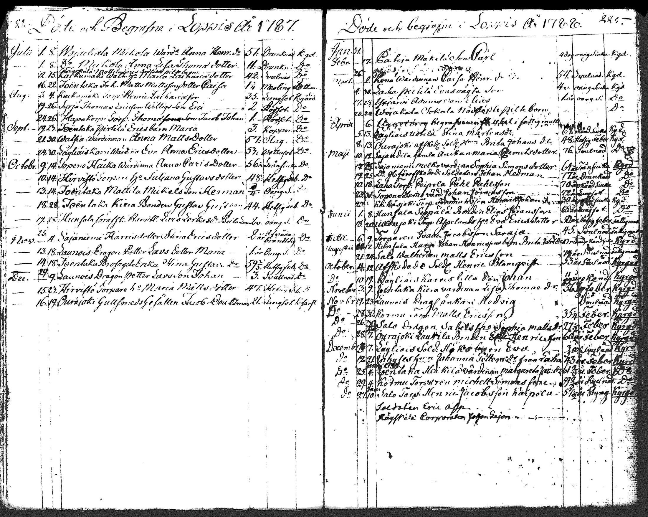 [ kuvat/120.jpg ]