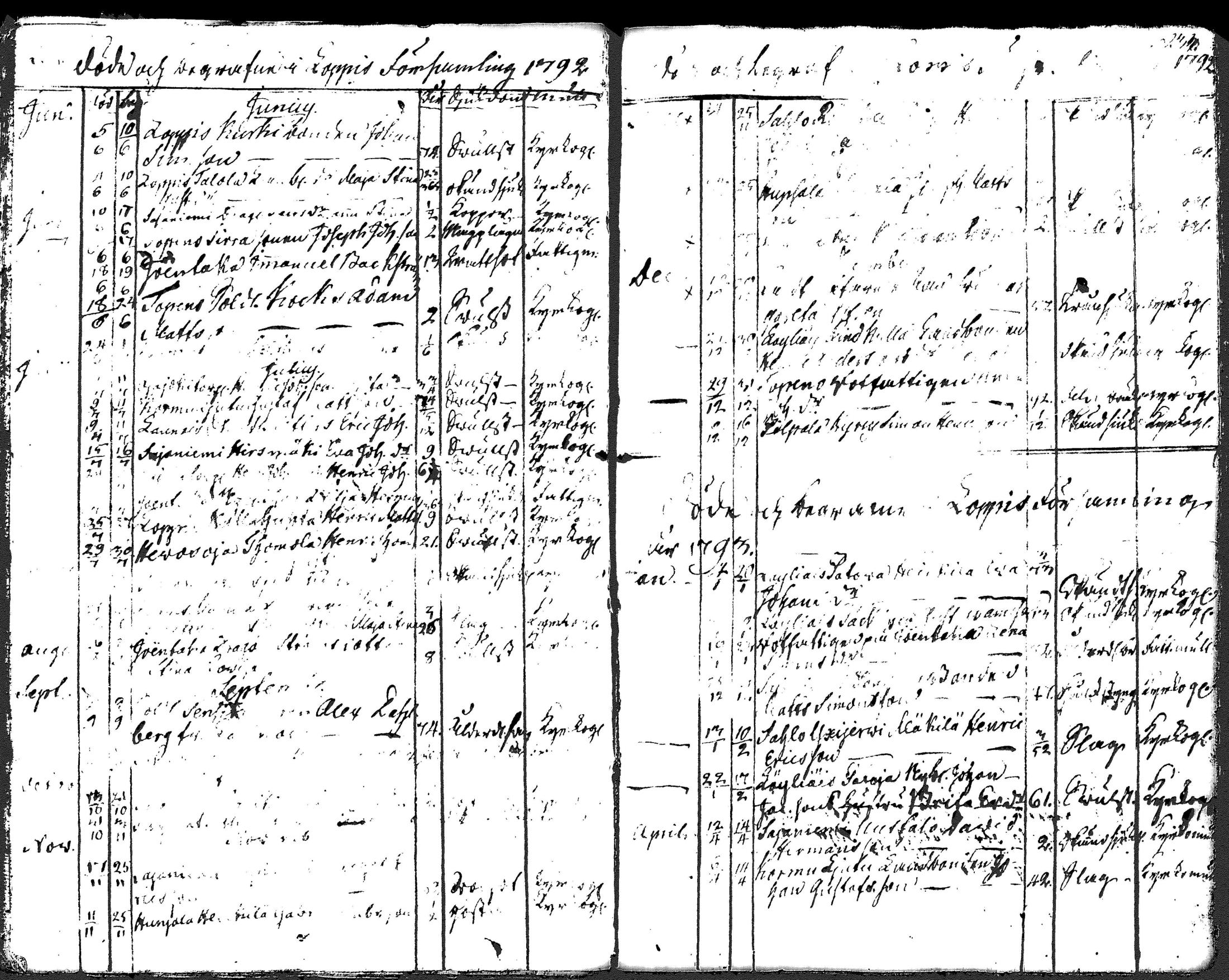 [ kuvat/124.jpg ]