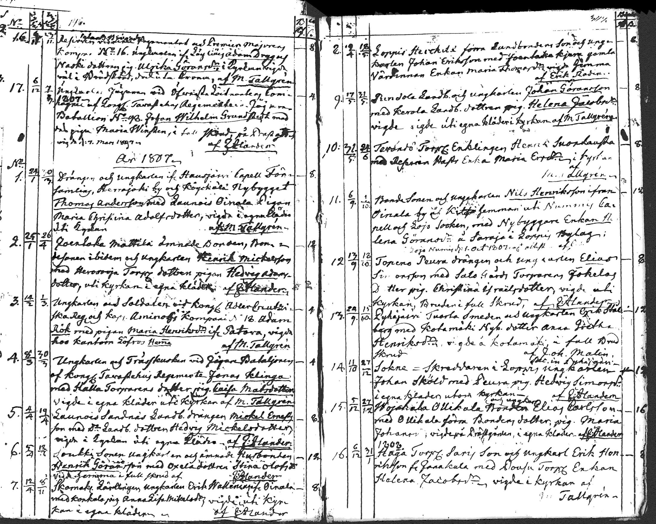 [ kuvat/168.jpg ]