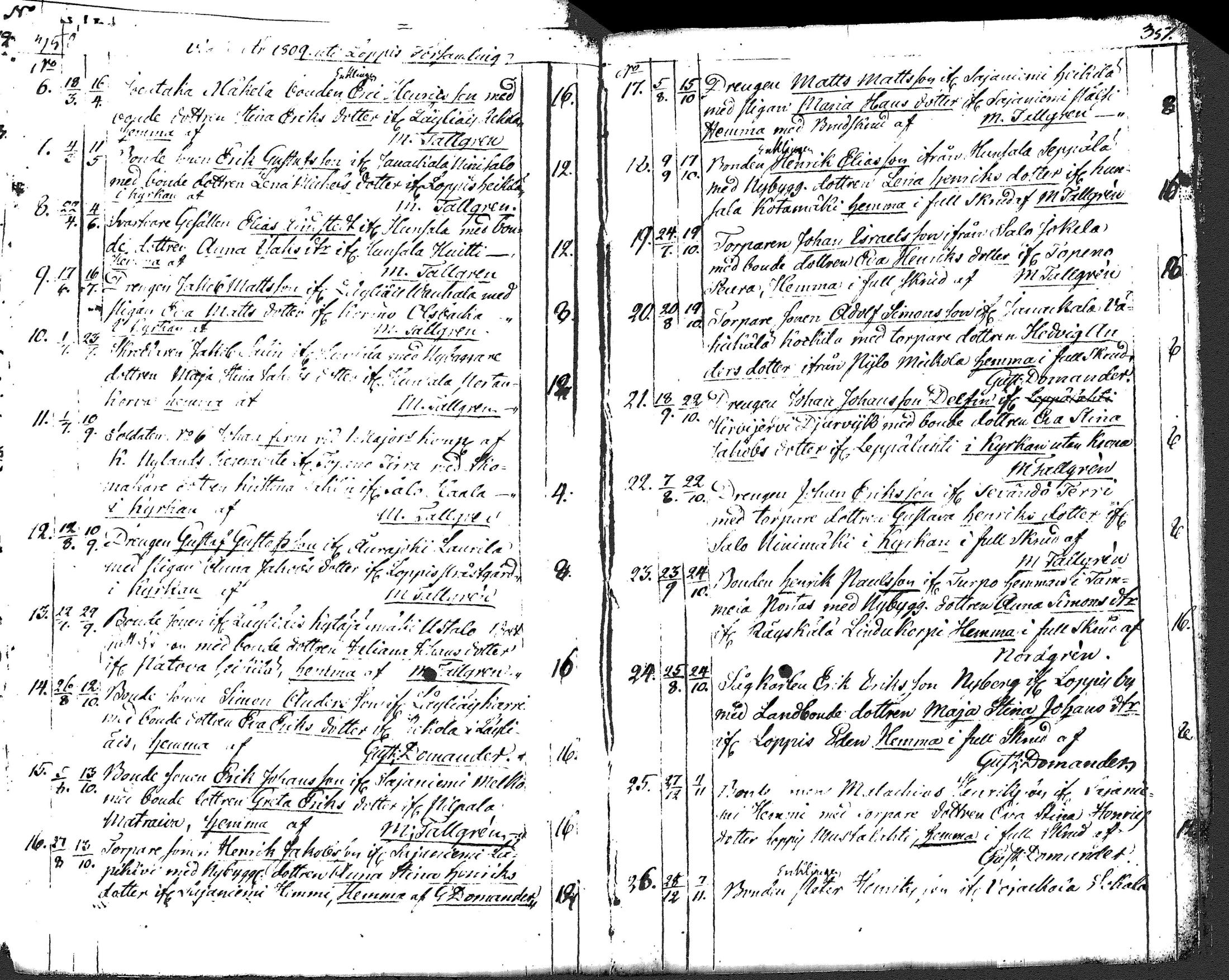 [ kuvat/170.jpg ]