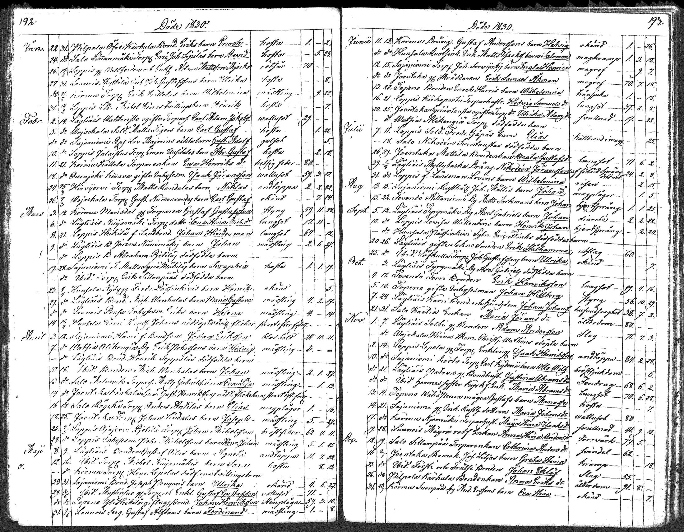 [ kuvat/157.jpg ]