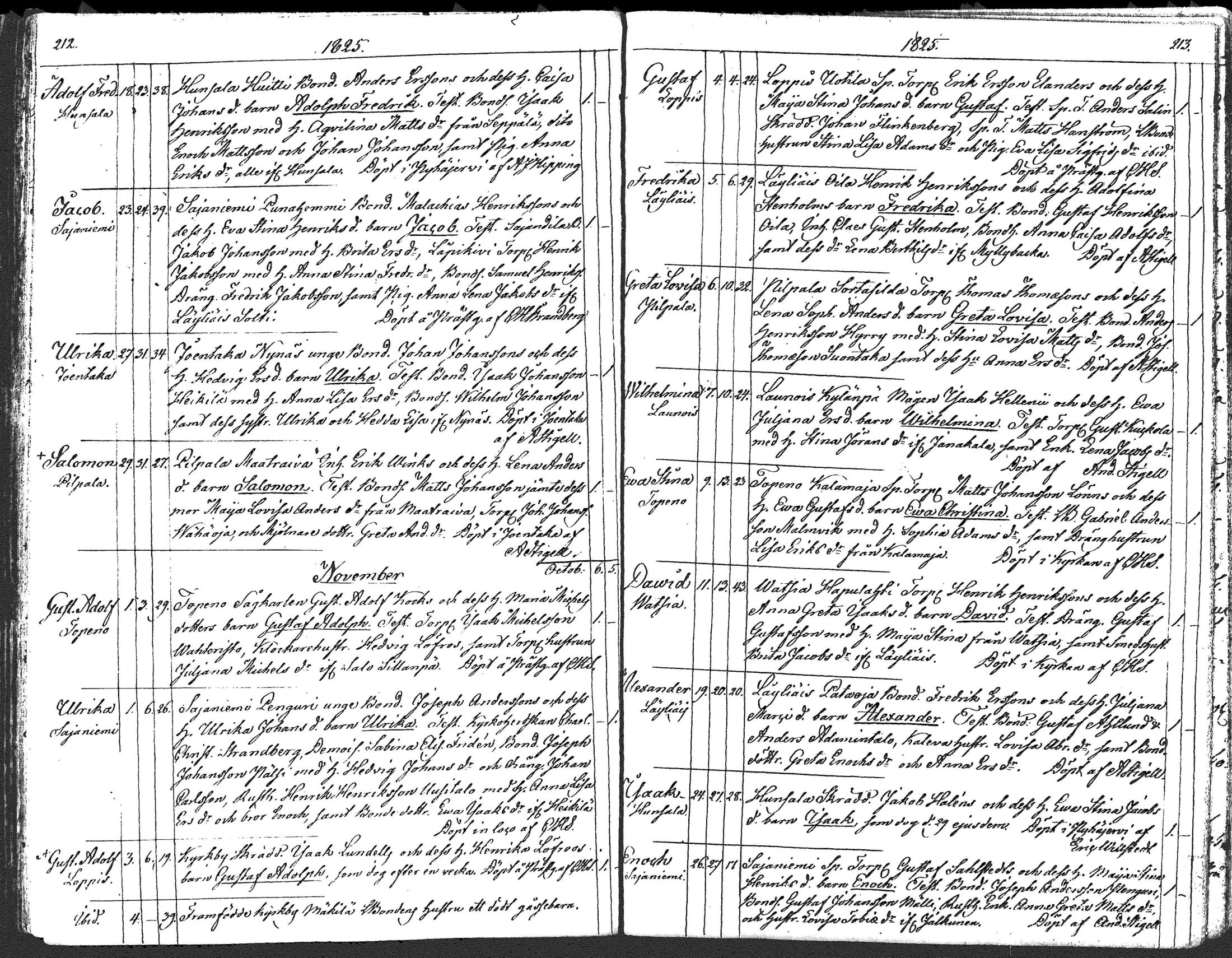 [ kuvat/167.jpg ]
