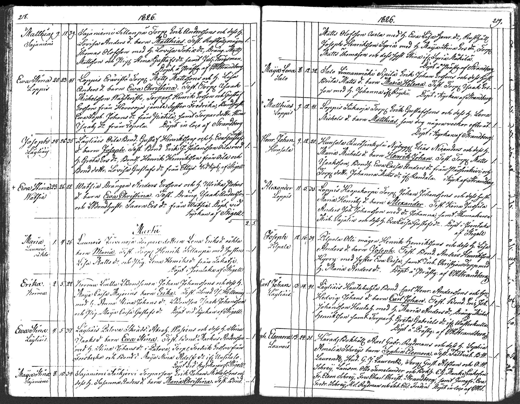 [ kuvat/170.jpg ]