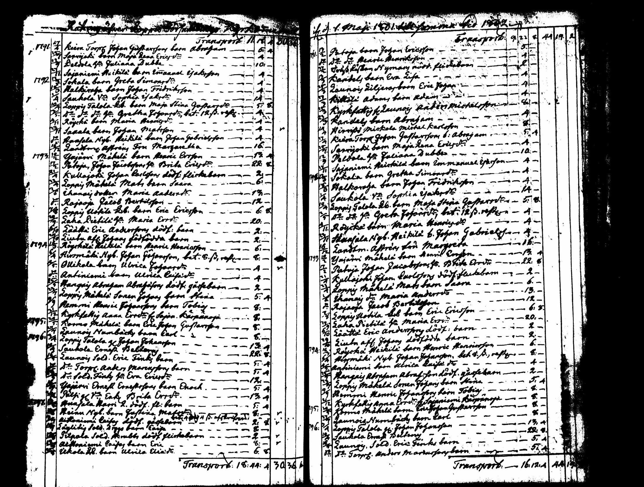 [ kuvat/119.jpg ]