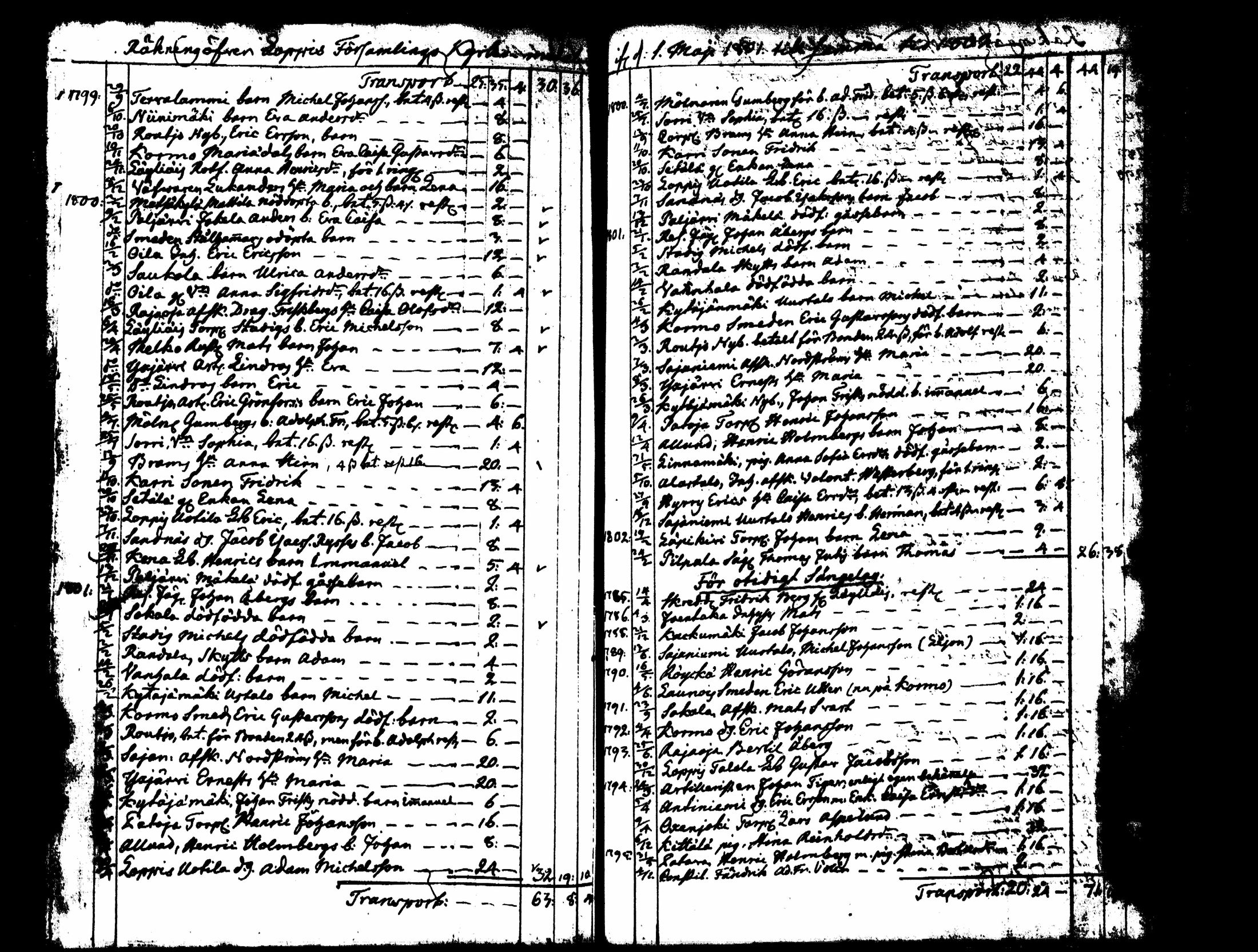 [ kuvat/121.jpg ]