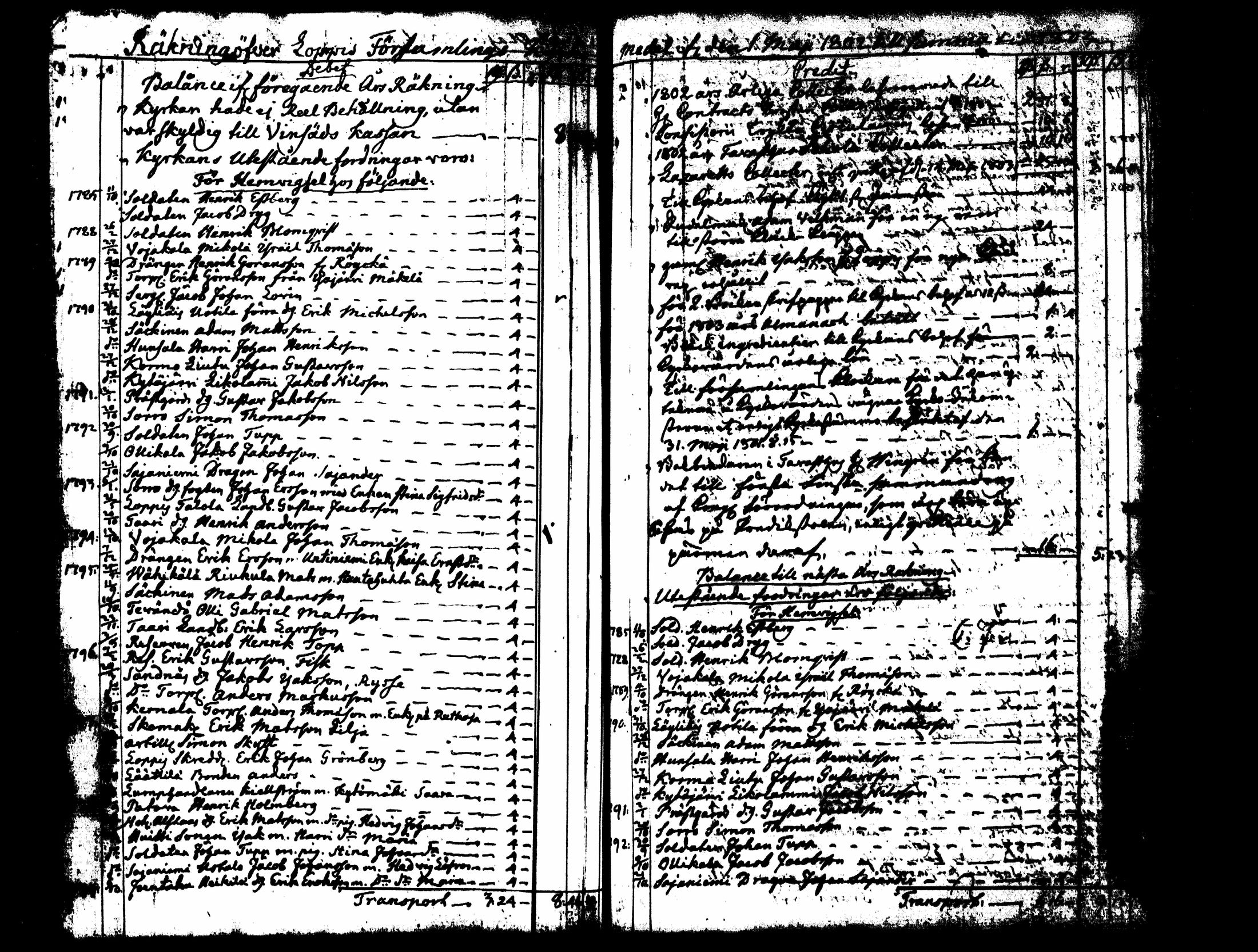 [ kuvat/126.jpg ]