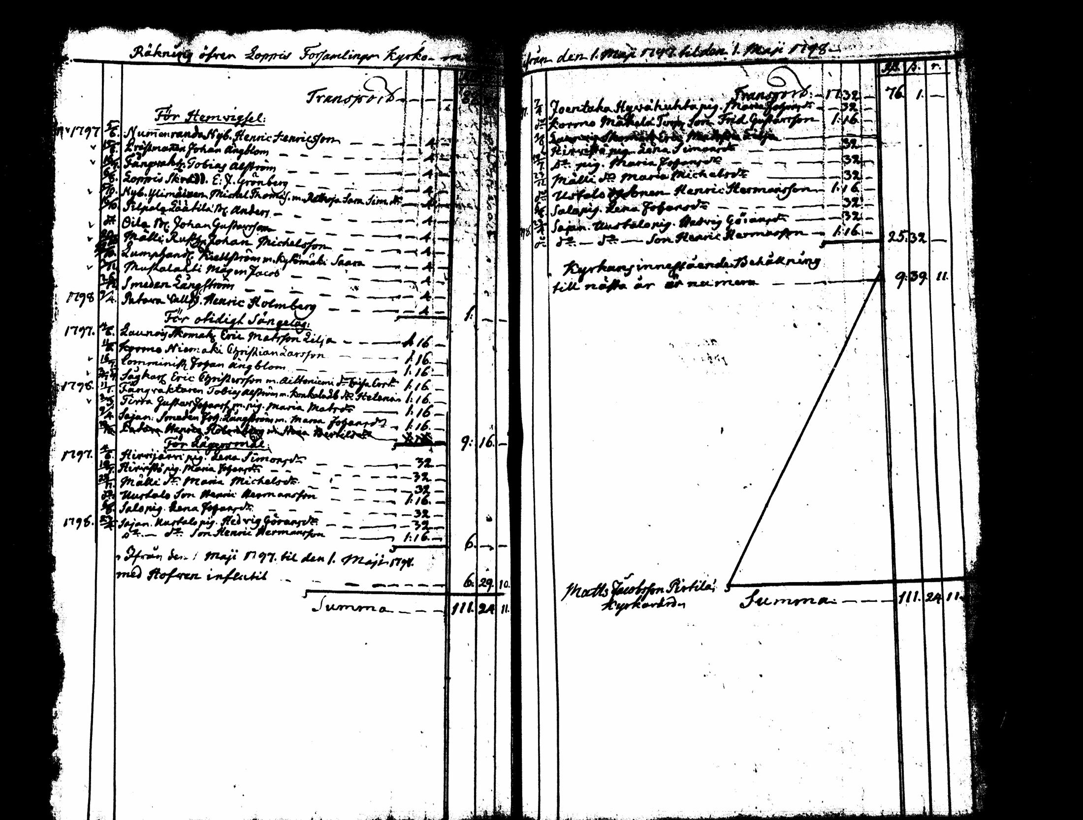 [ kuvat/86.jpg ]