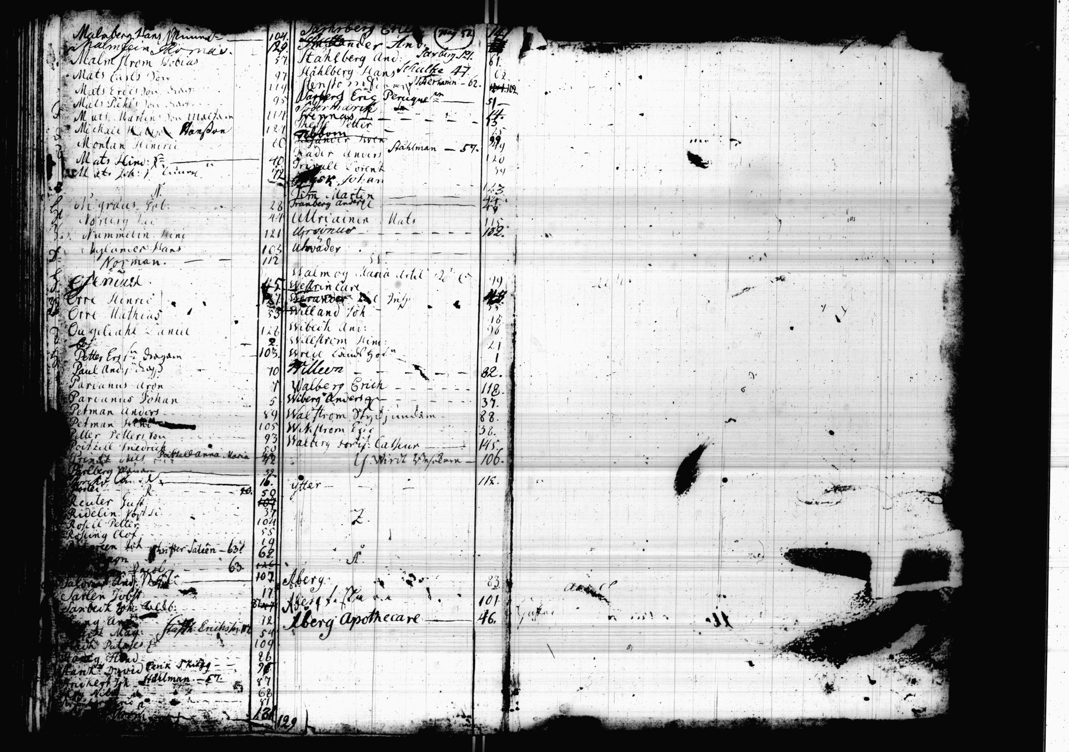 [ kuvat/153.jpg ]