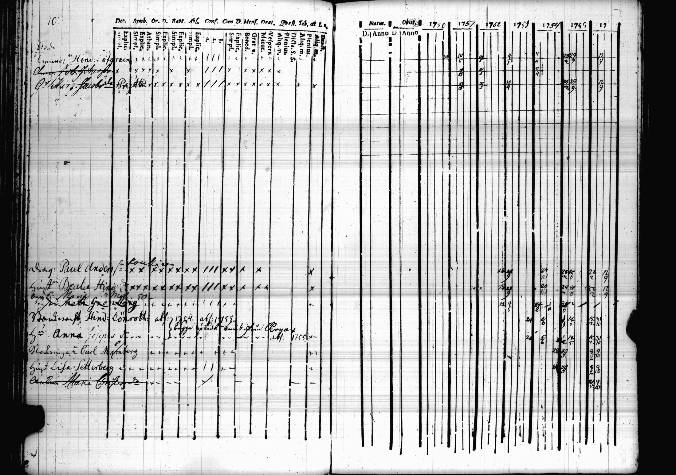[ kuvat/77.jpg ]