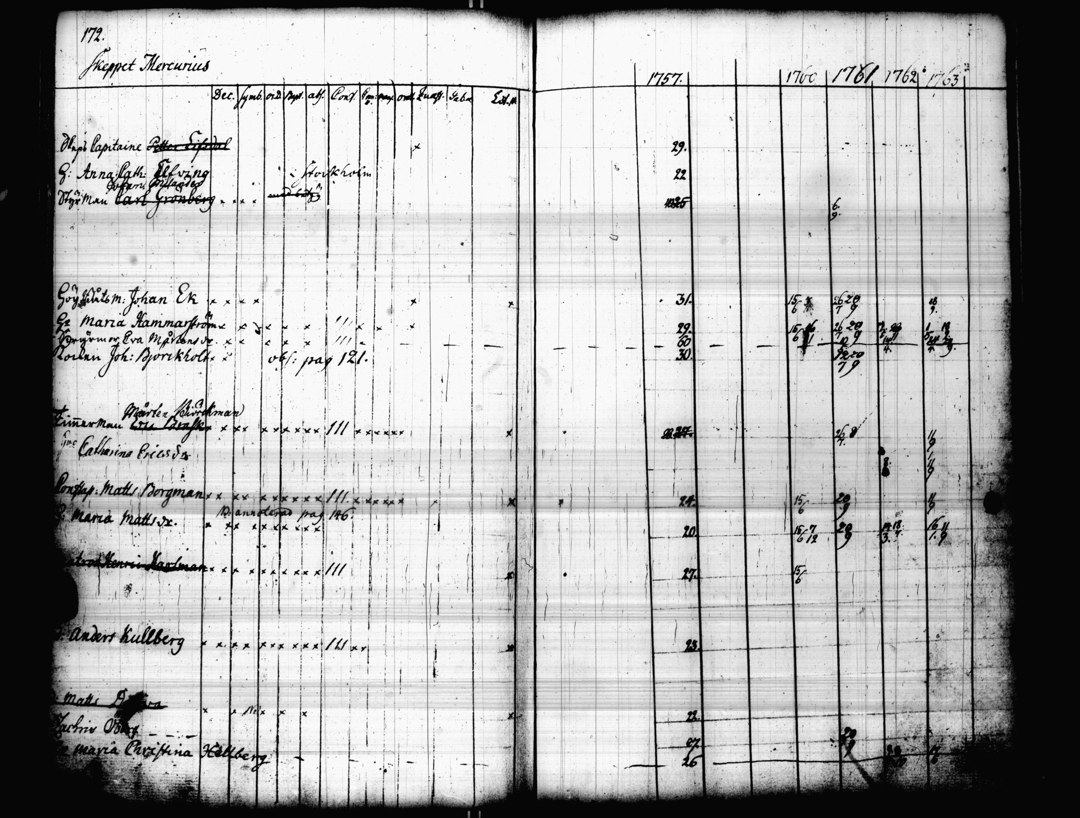 [ kuvat/179.jpg ]