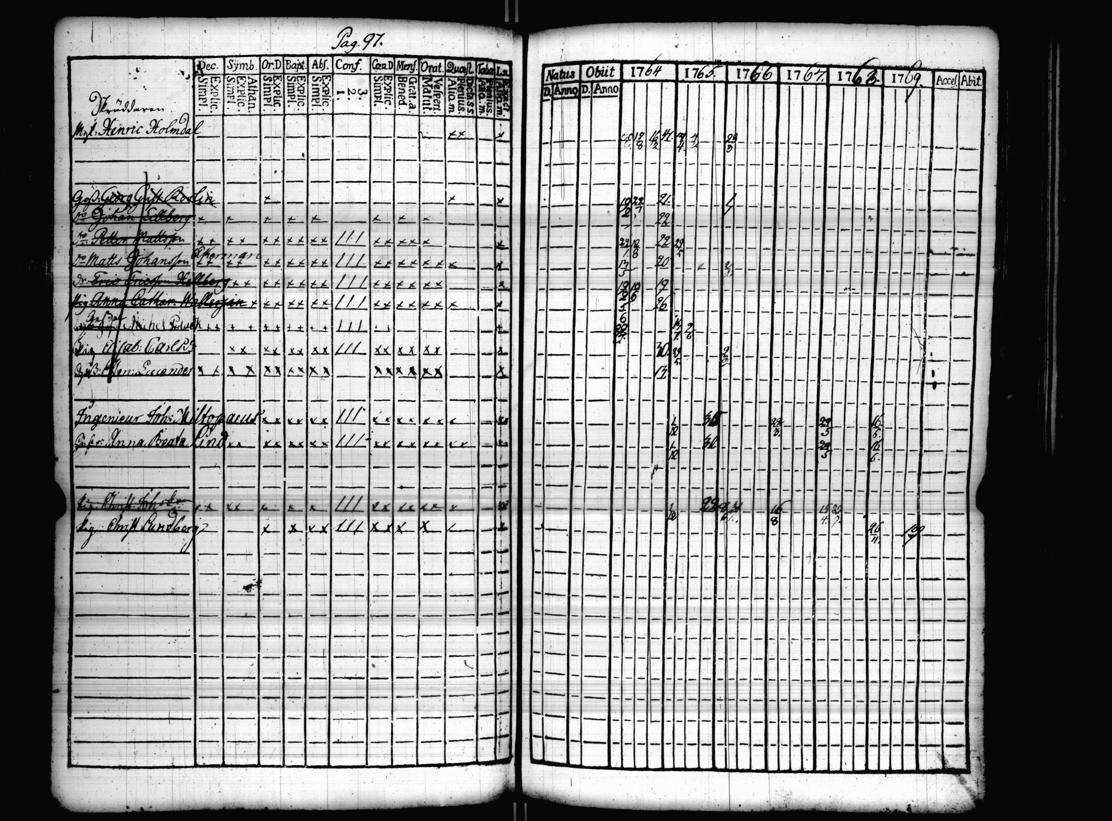 [ kuvat/101.jpg ]