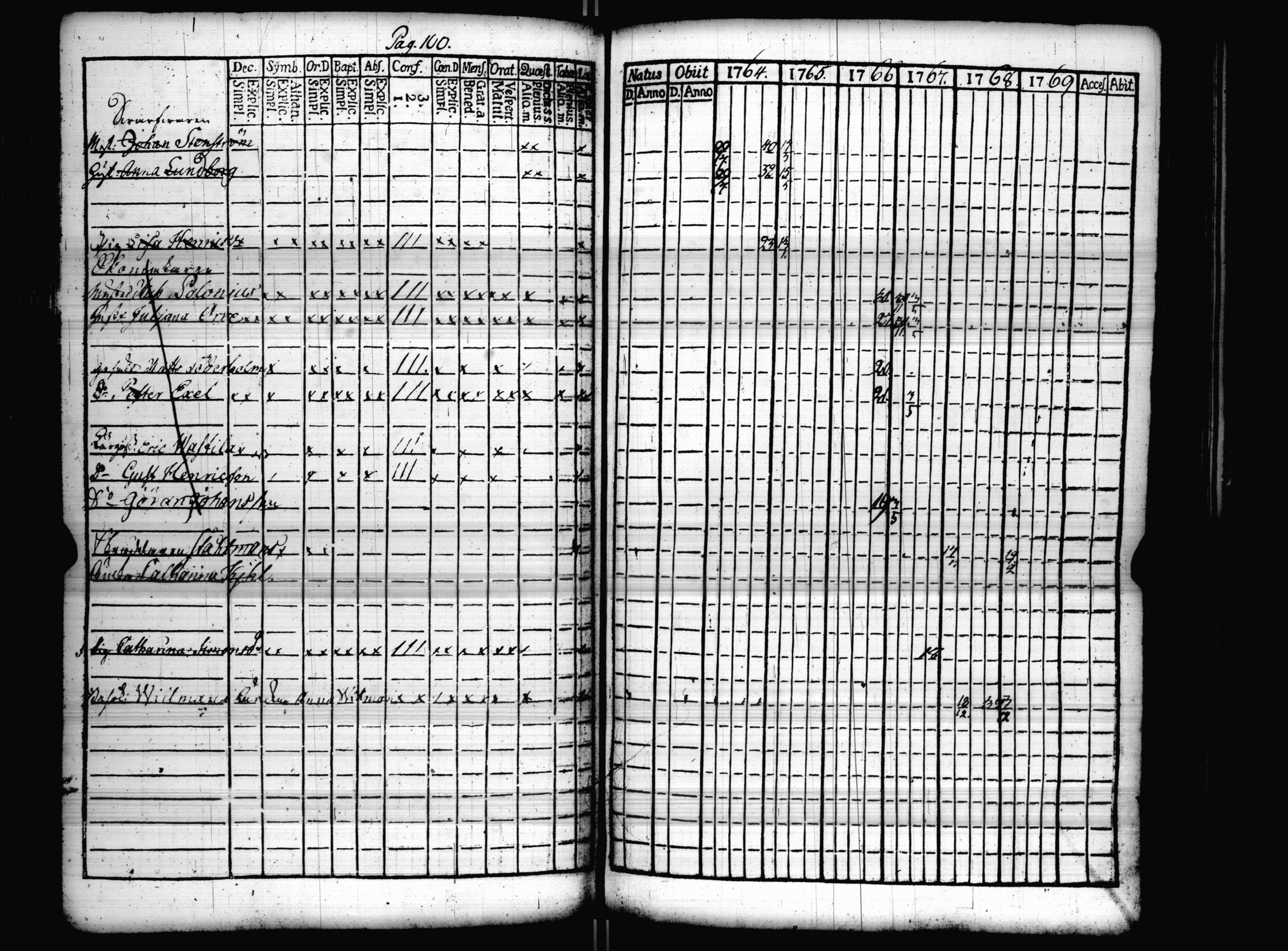[ kuvat/104.jpg ]