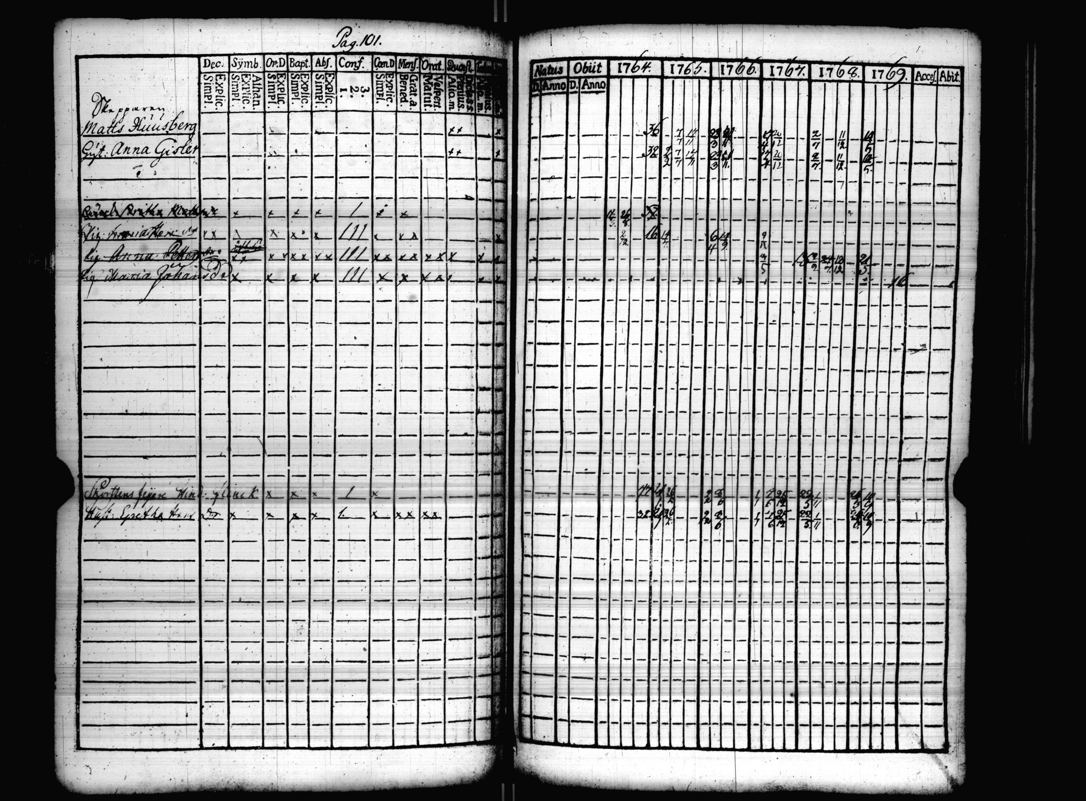 [ kuvat/105.jpg ]
