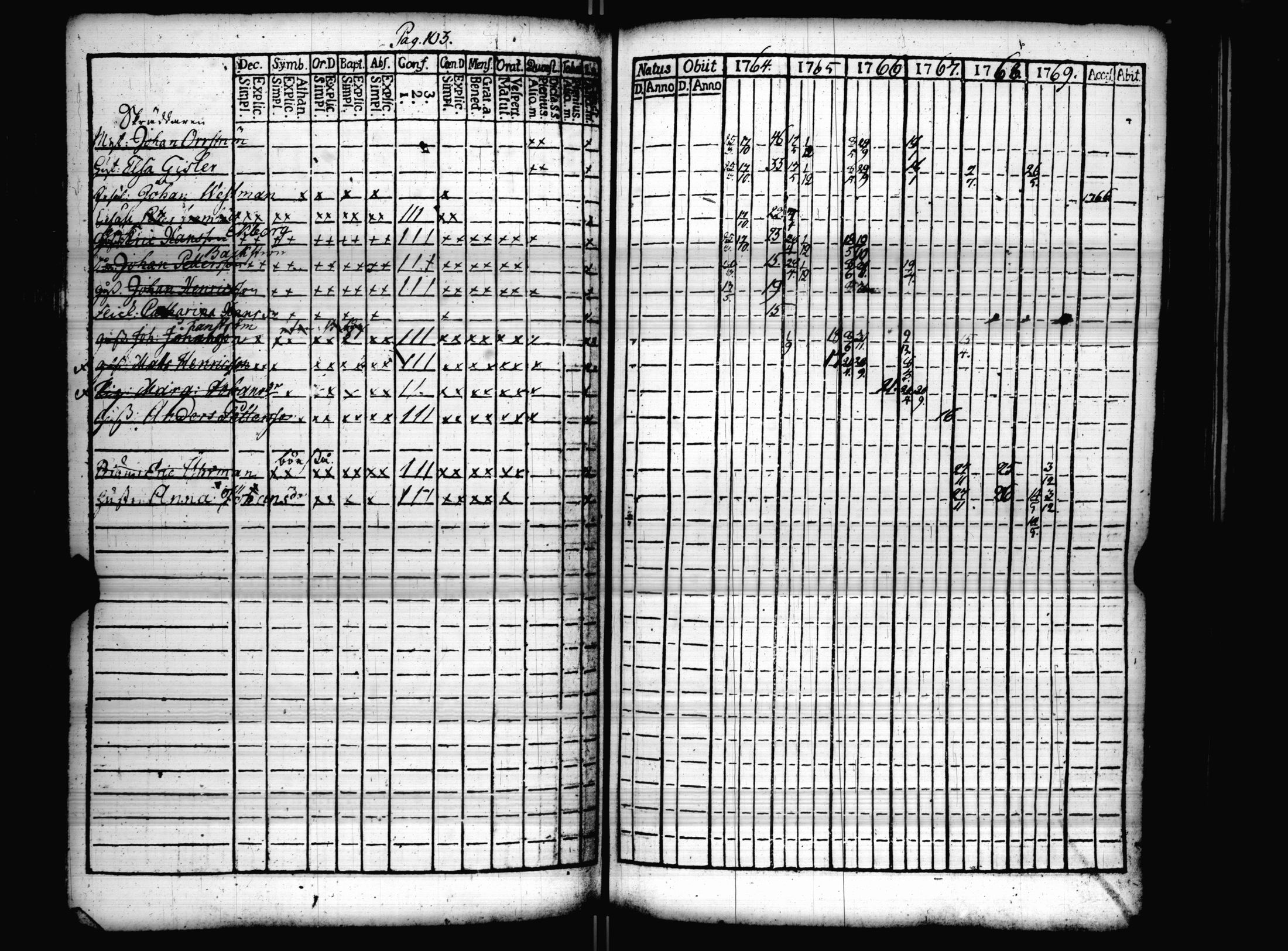 [ kuvat/107.jpg ]