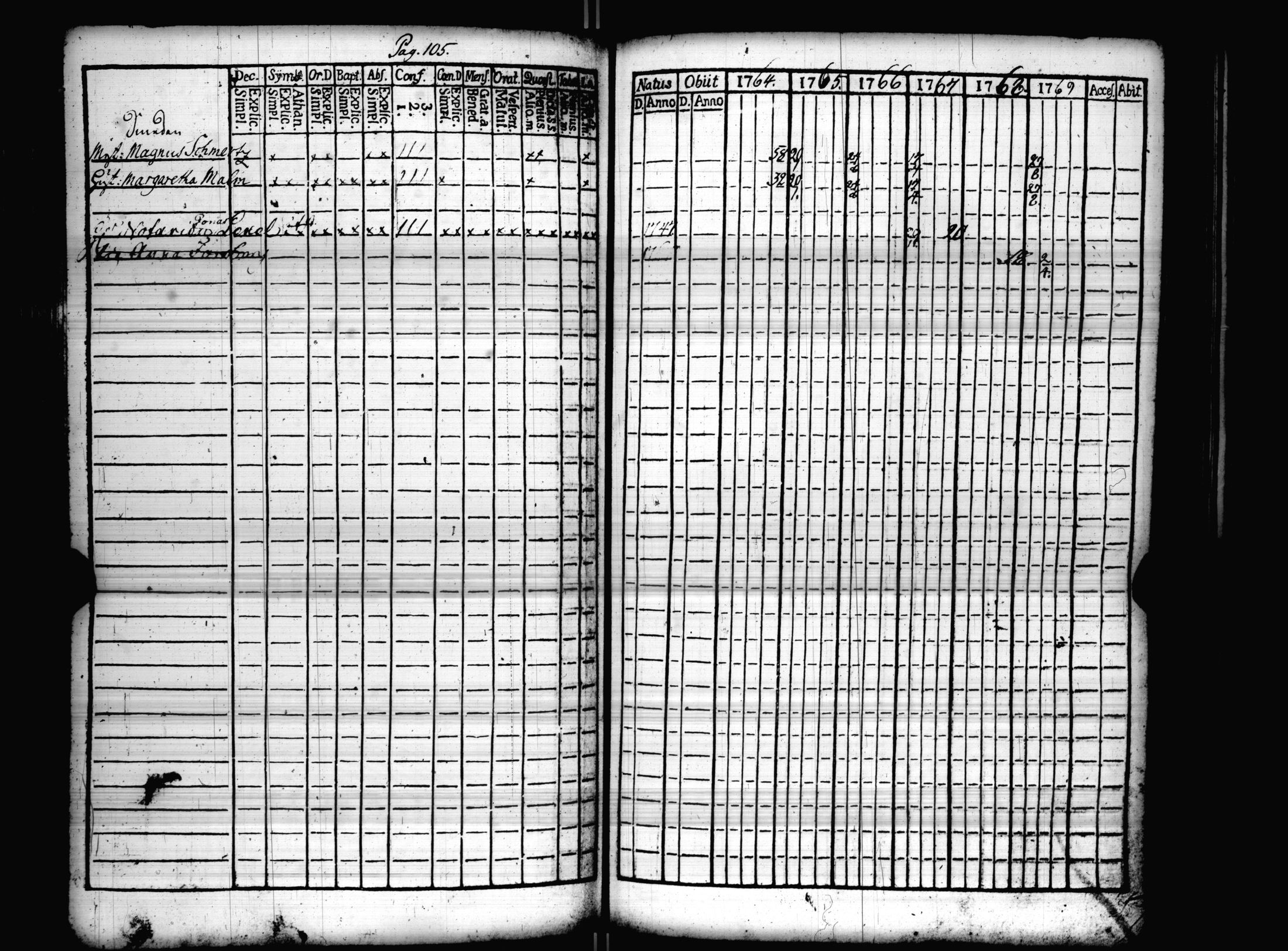 [ kuvat/109.jpg ]