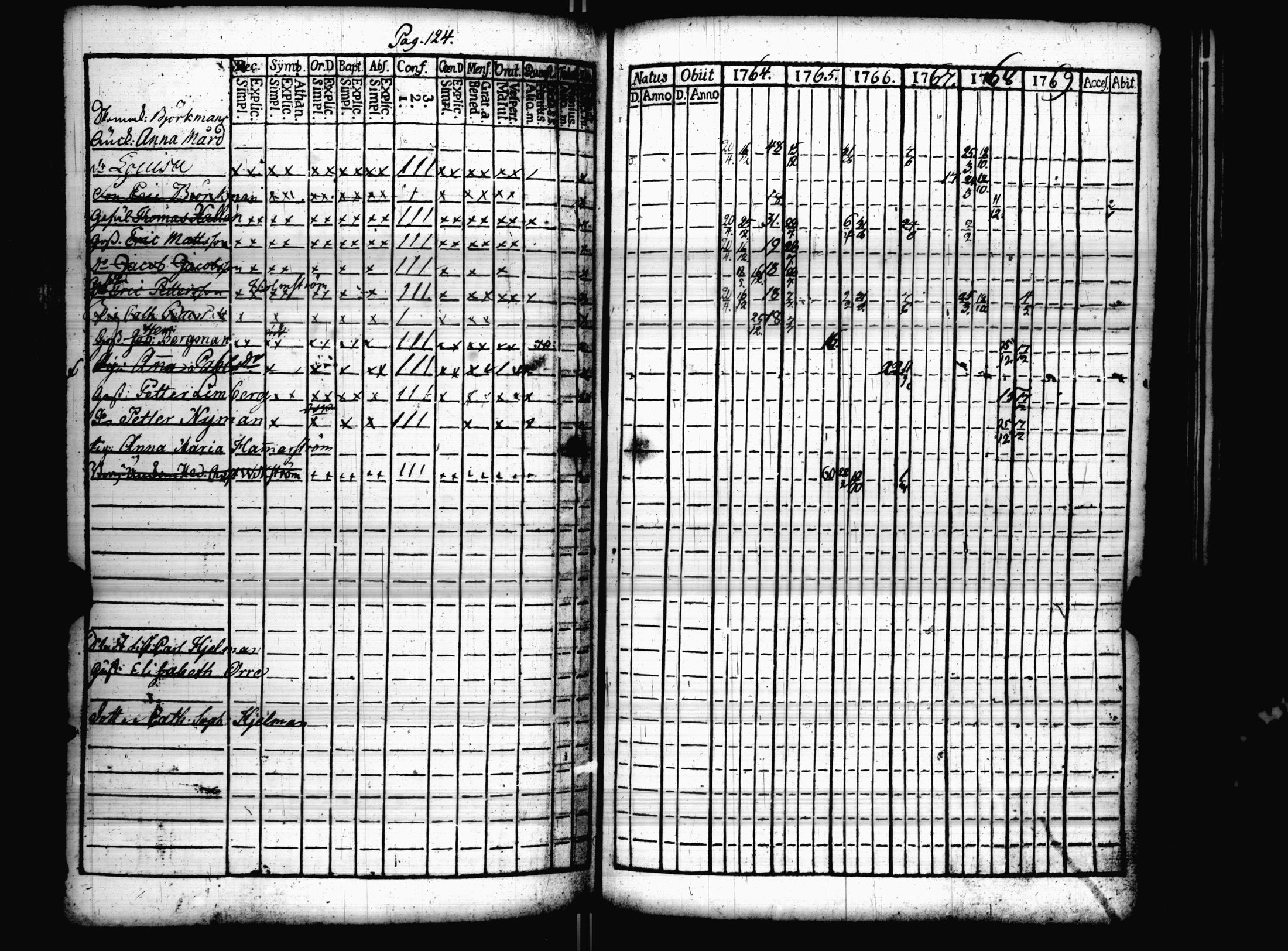 [ kuvat/128.jpg ]
