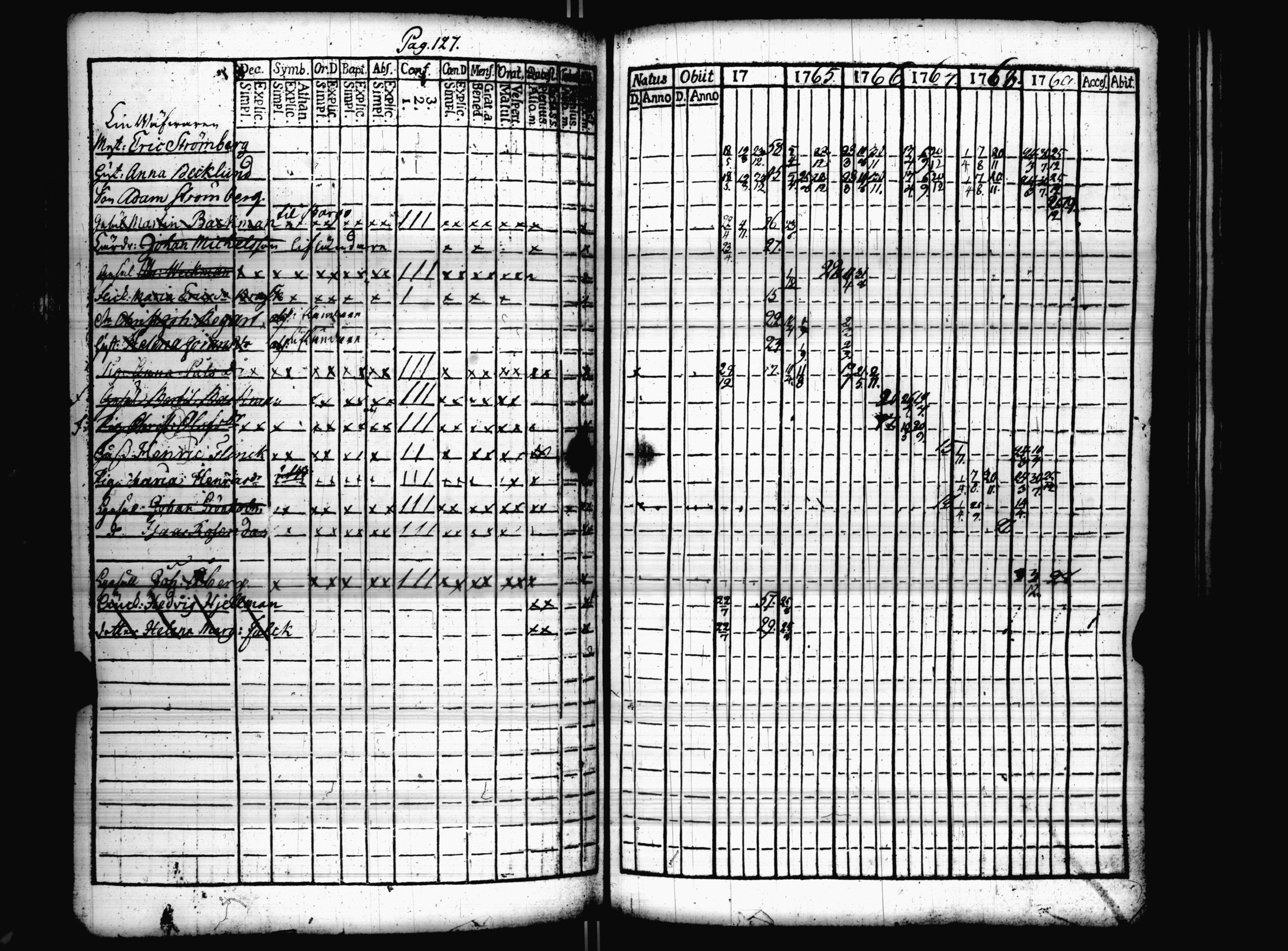 [ kuvat/131.jpg ]