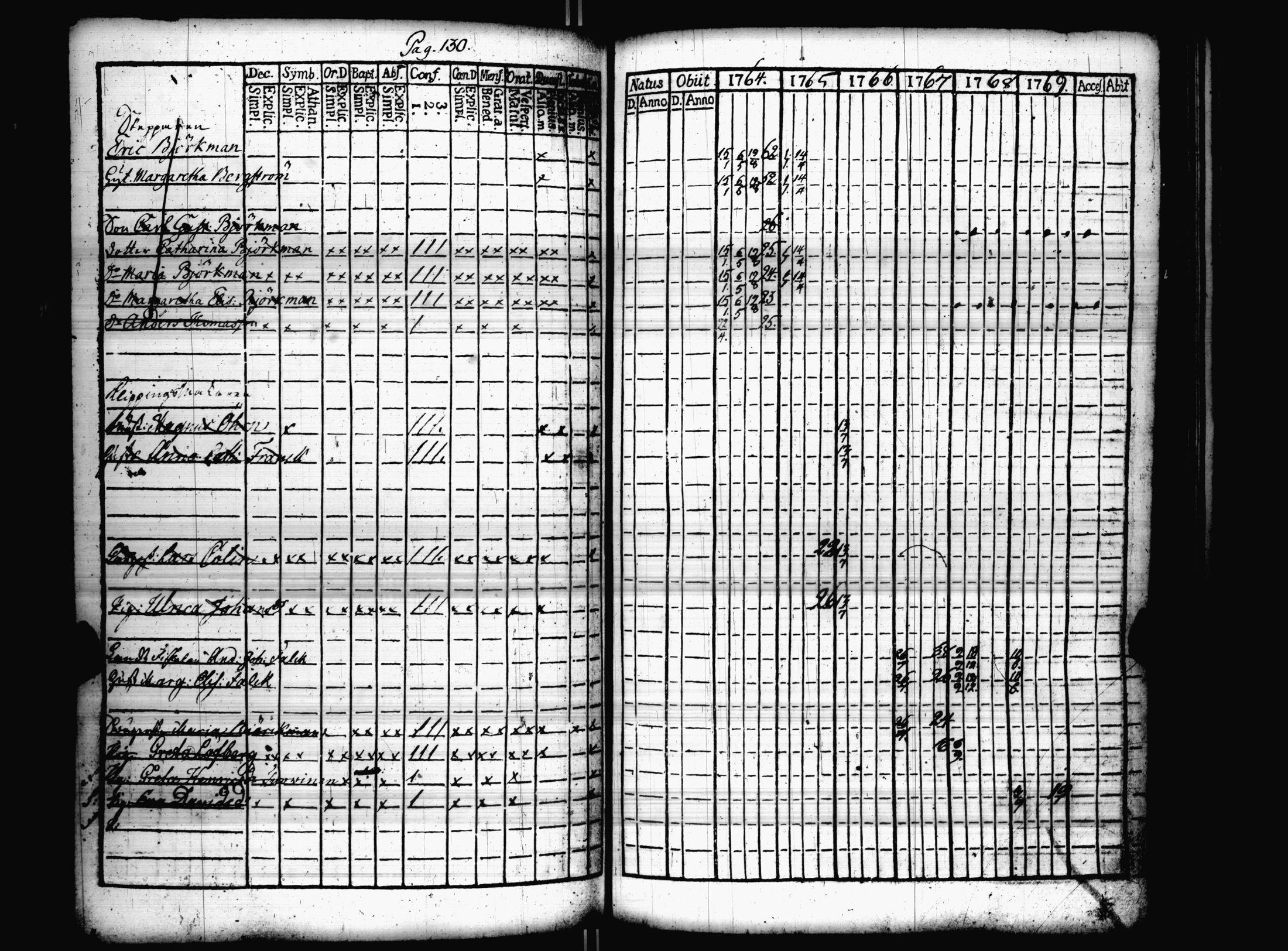 [ kuvat/134.jpg ]