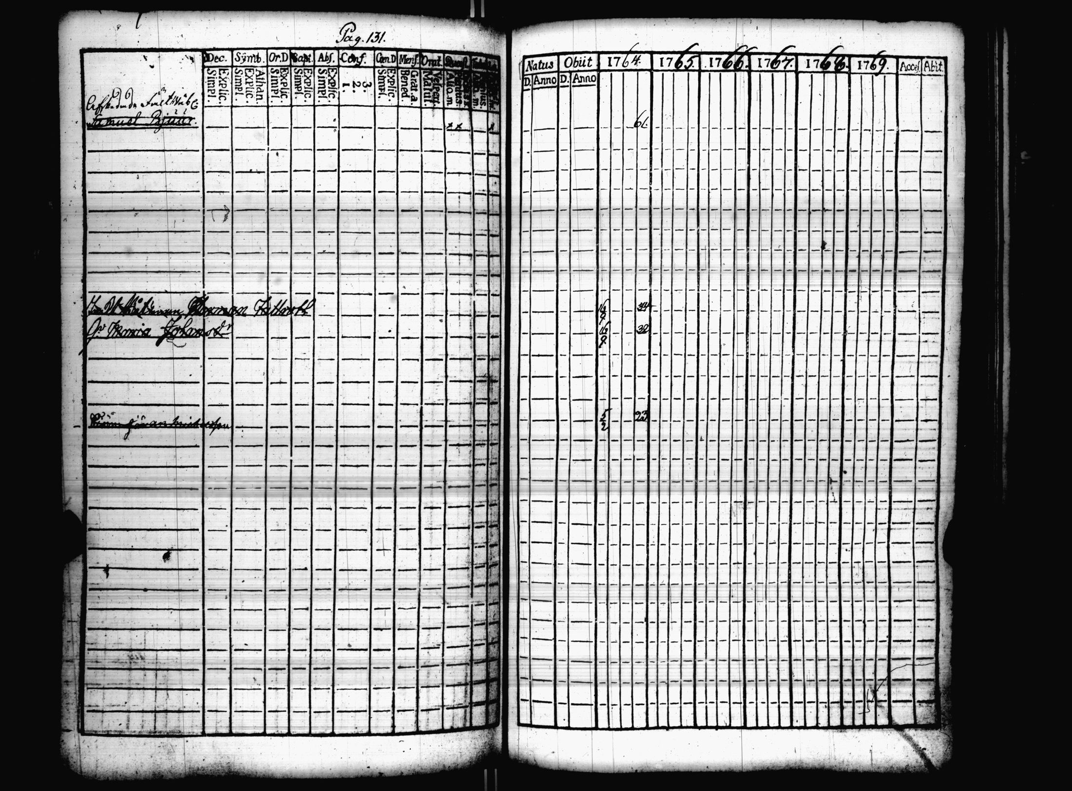 [ kuvat/135.jpg ]