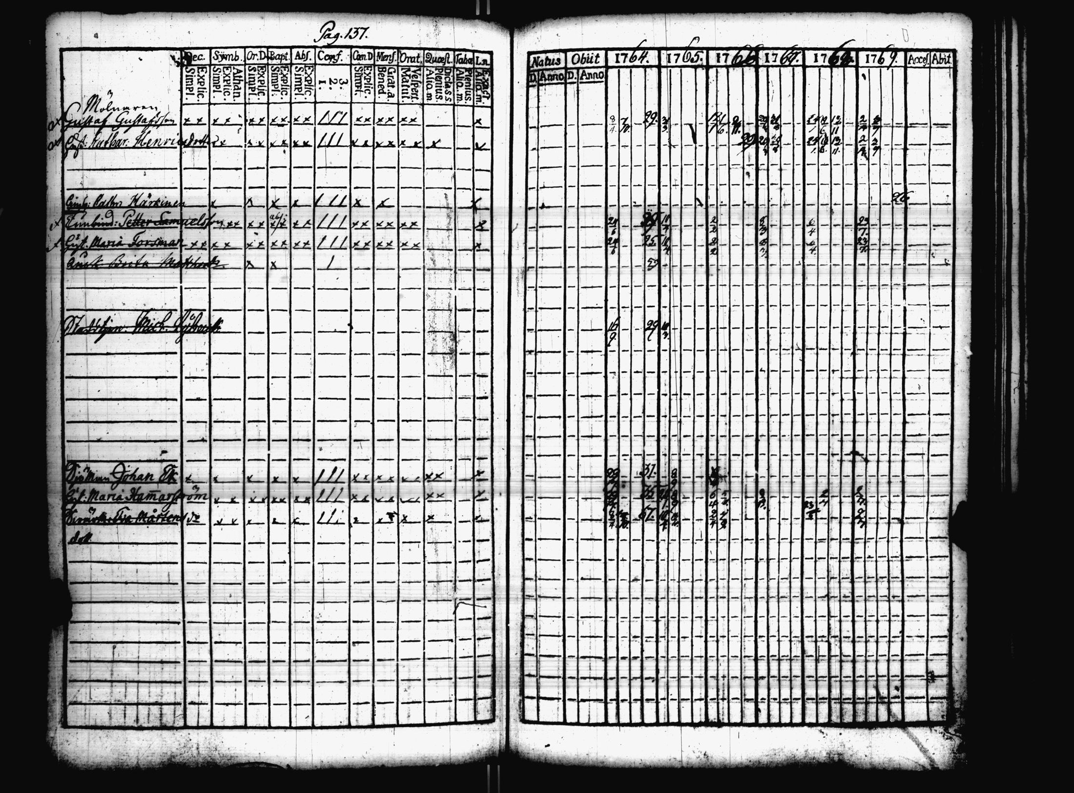 [ kuvat/141.jpg ]