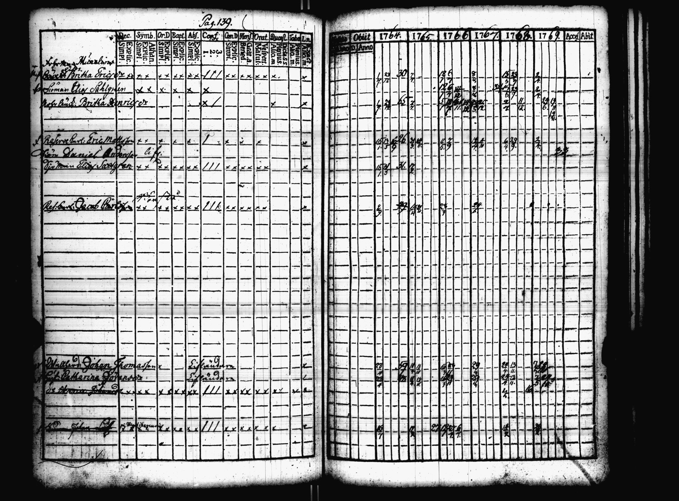 [ kuvat/143.jpg ]