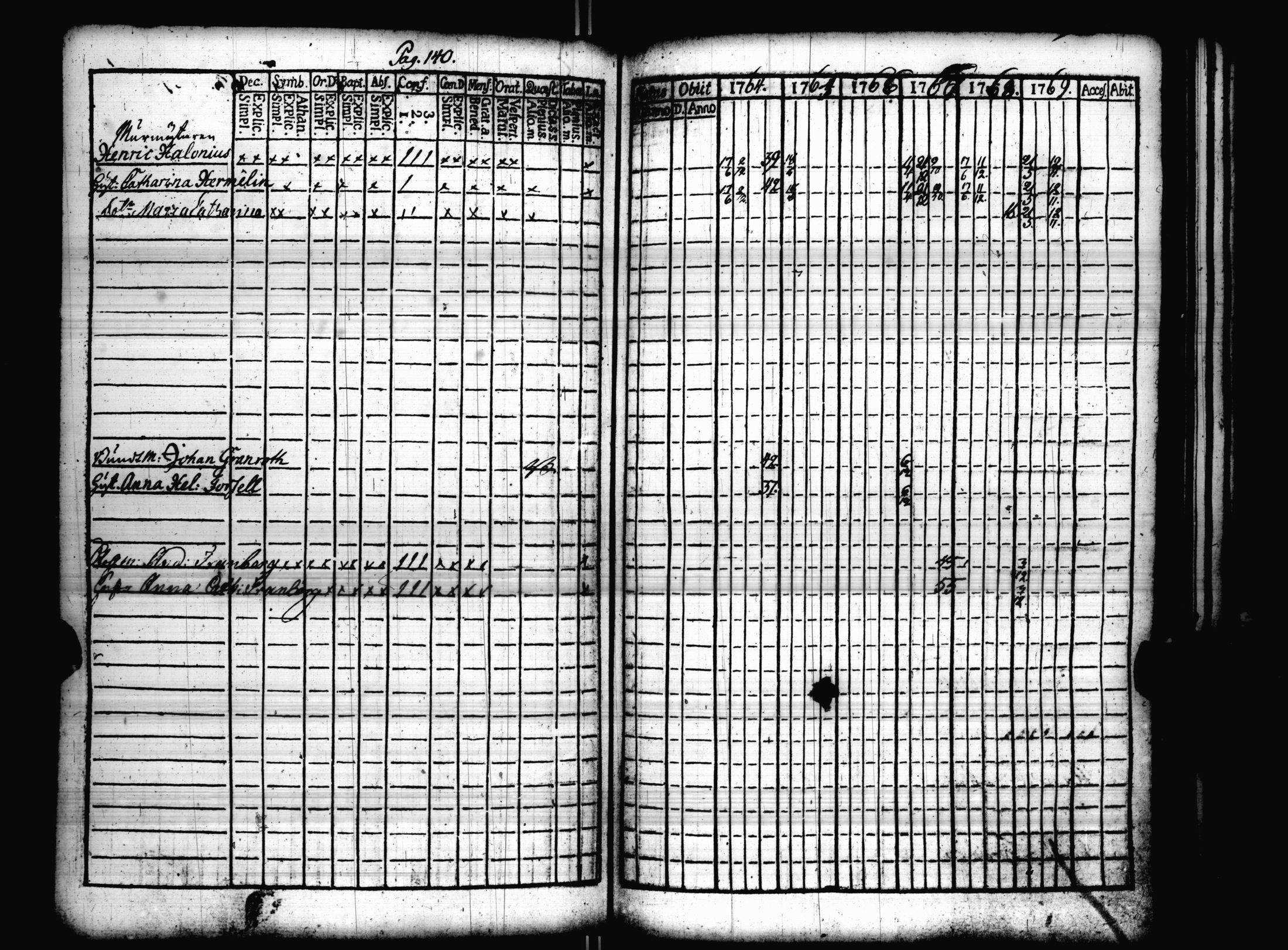 [ kuvat/144.jpg ]