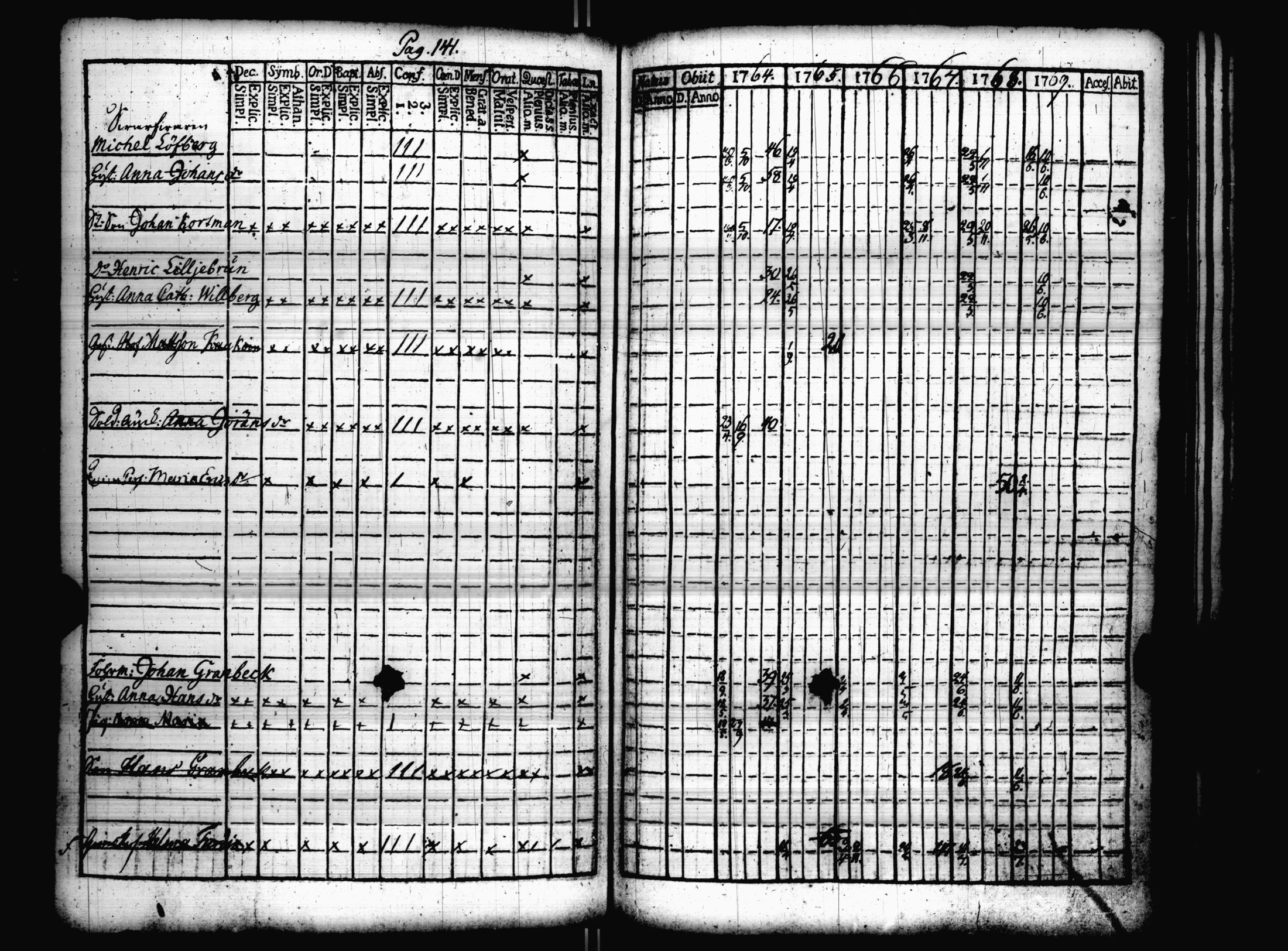 [ kuvat/145.jpg ]