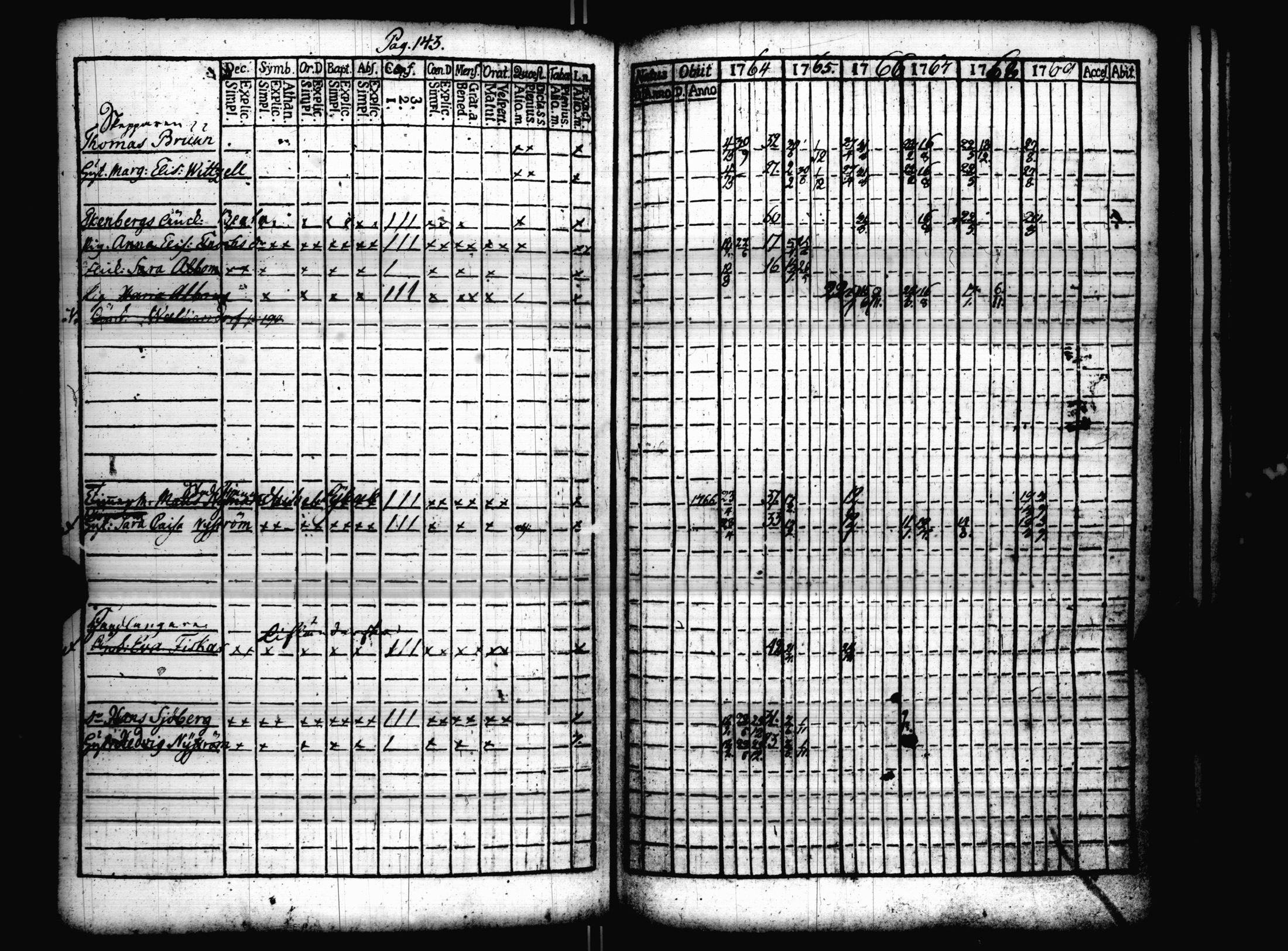 [ kuvat/147.jpg ]