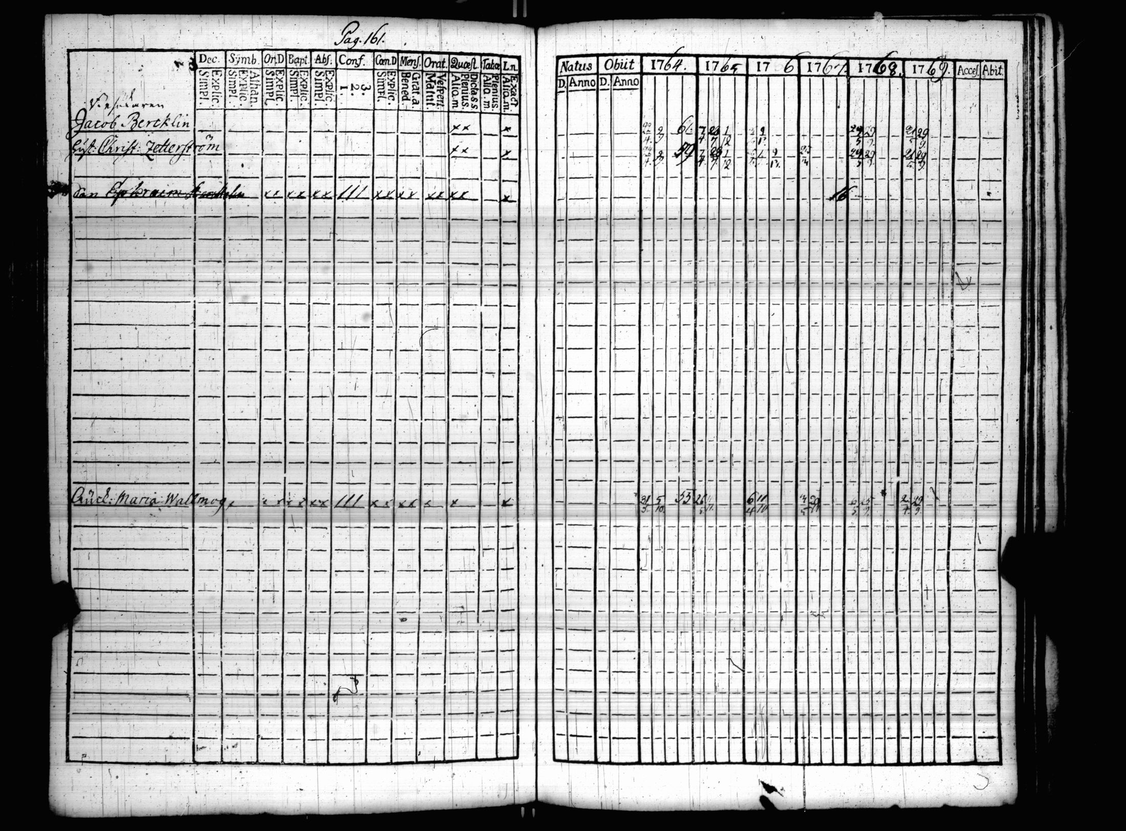 [ kuvat/170.jpg ]