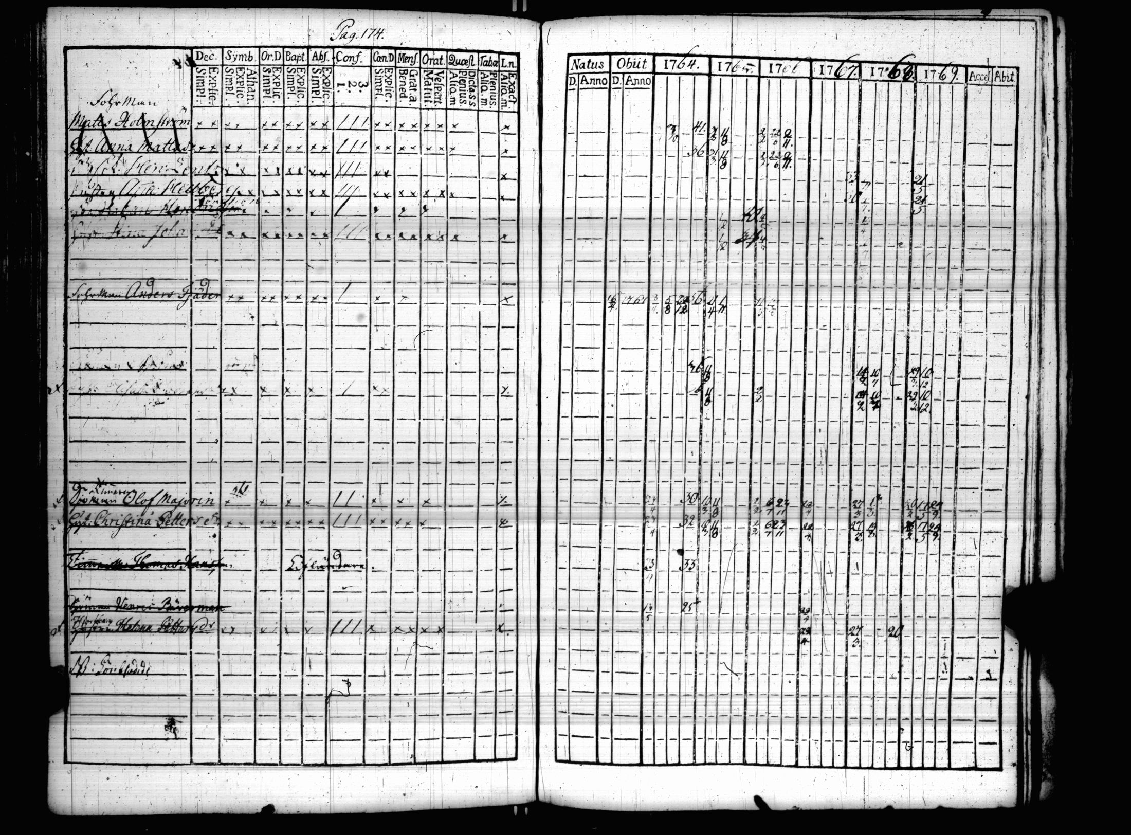 [ kuvat/183.jpg ]