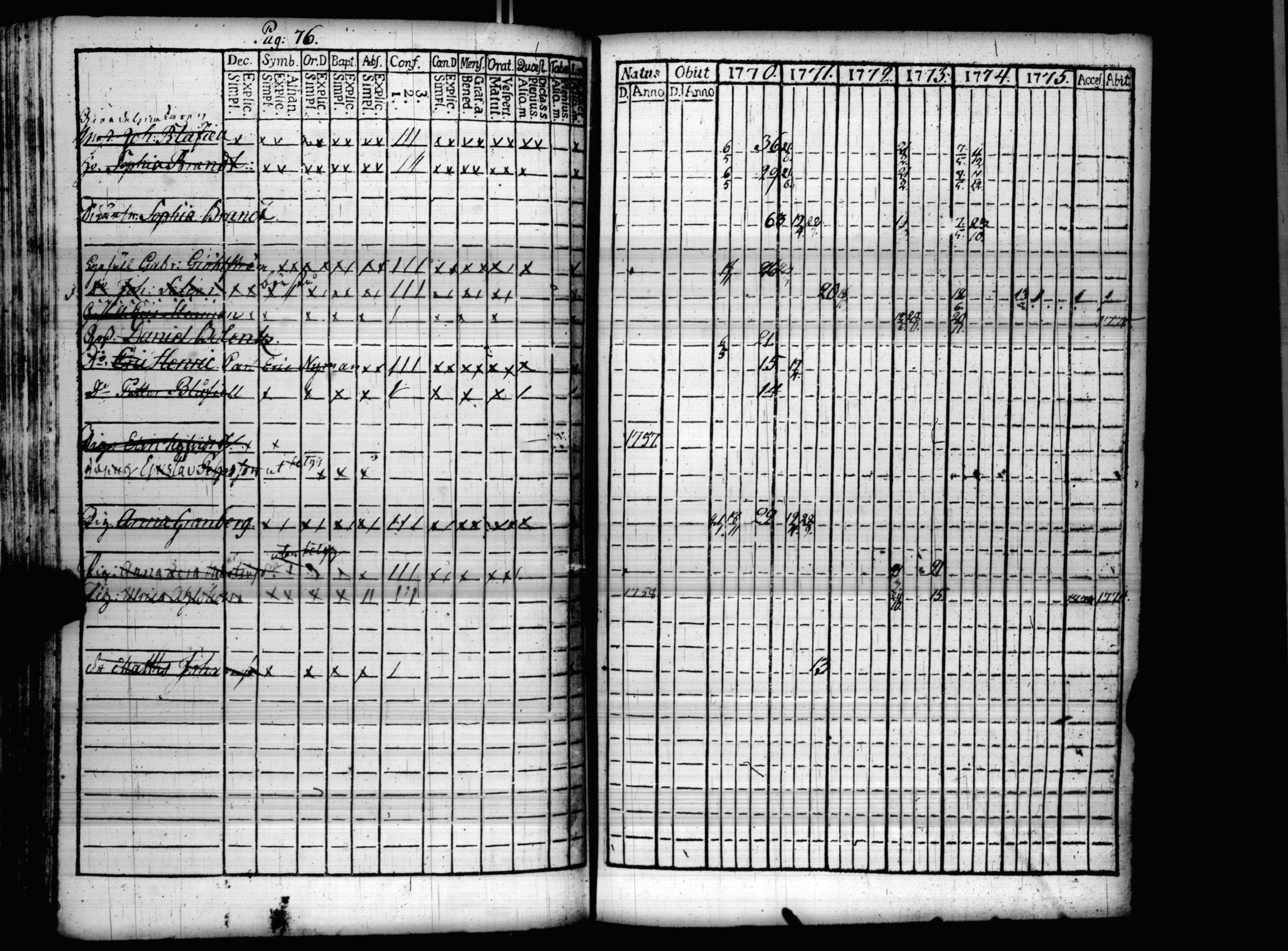[ kuvat/292.jpg ]