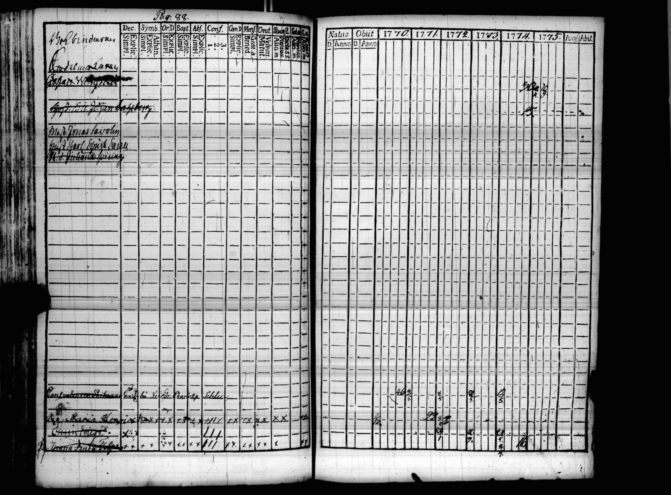 [ kuvat/304.jpg ]
