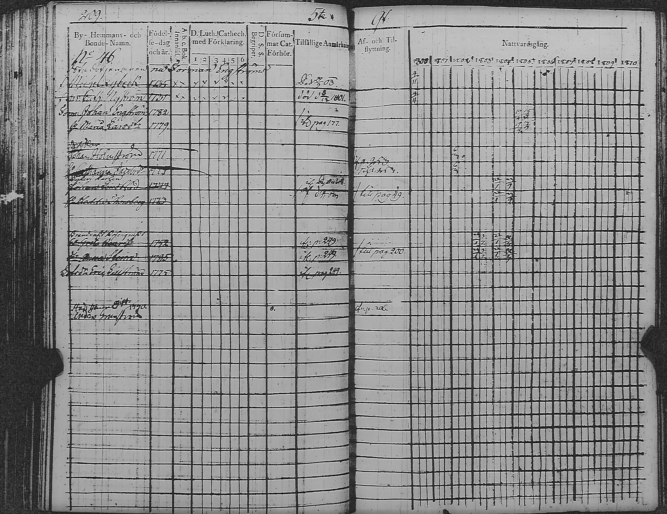 [ kuvat/117.jpg ]