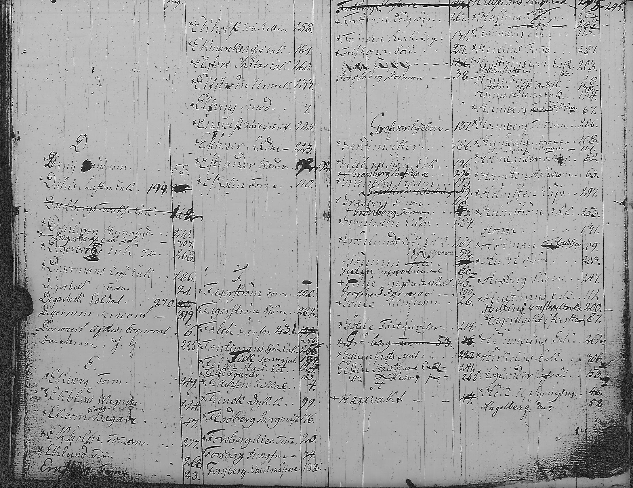 [ kuvat/250.jpg ]