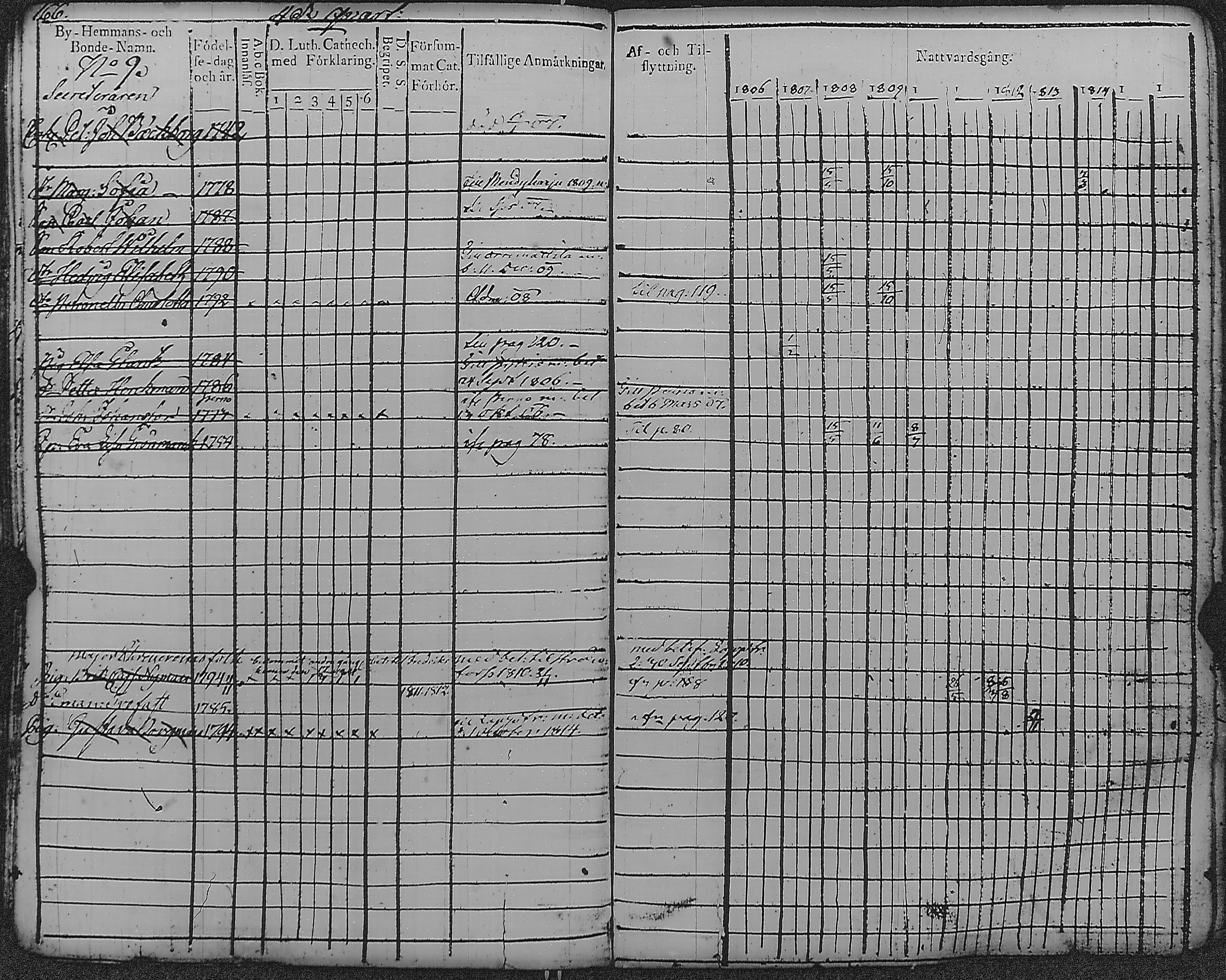 [ kuvat/172.jpg ]