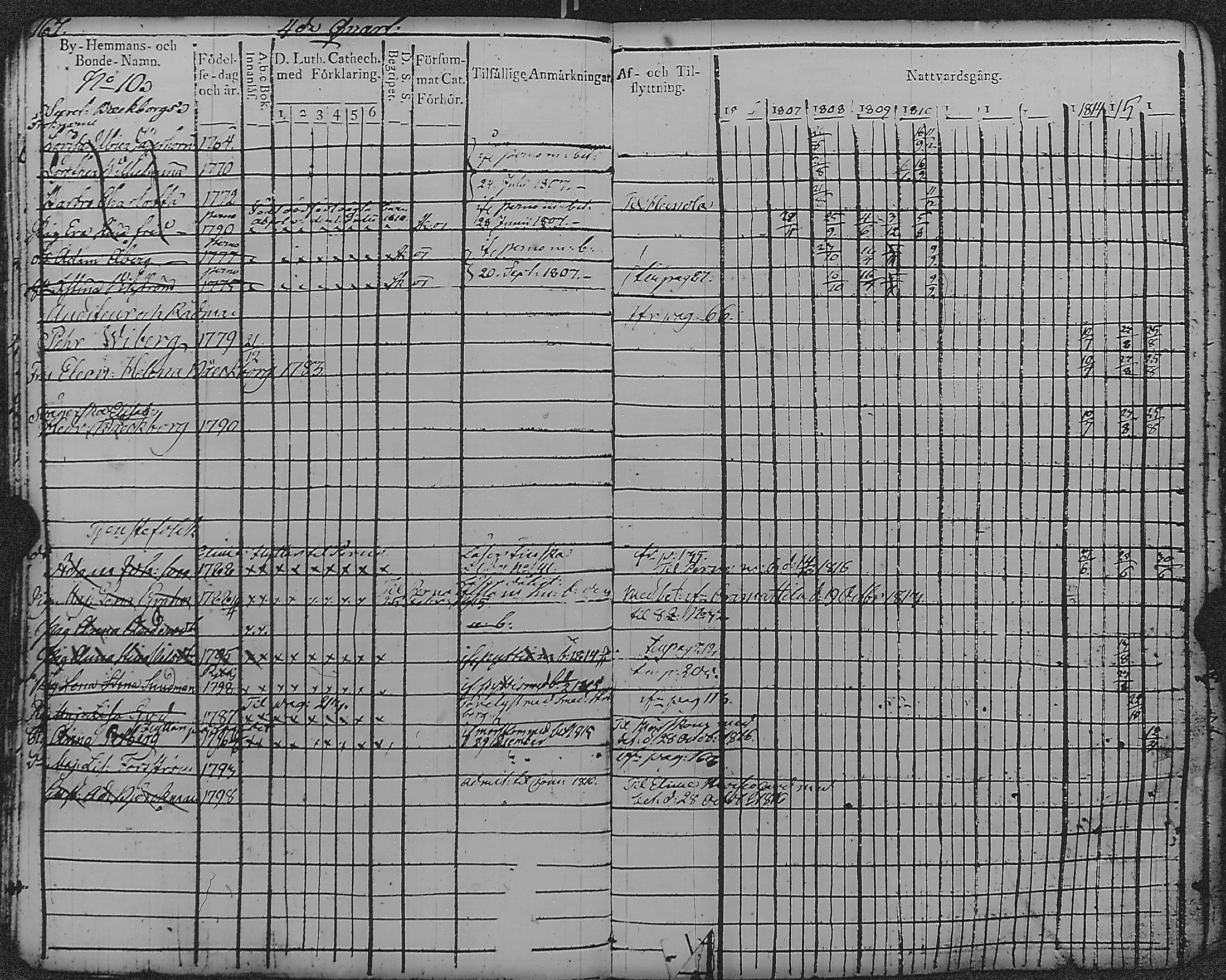 [ kuvat/173.jpg ]