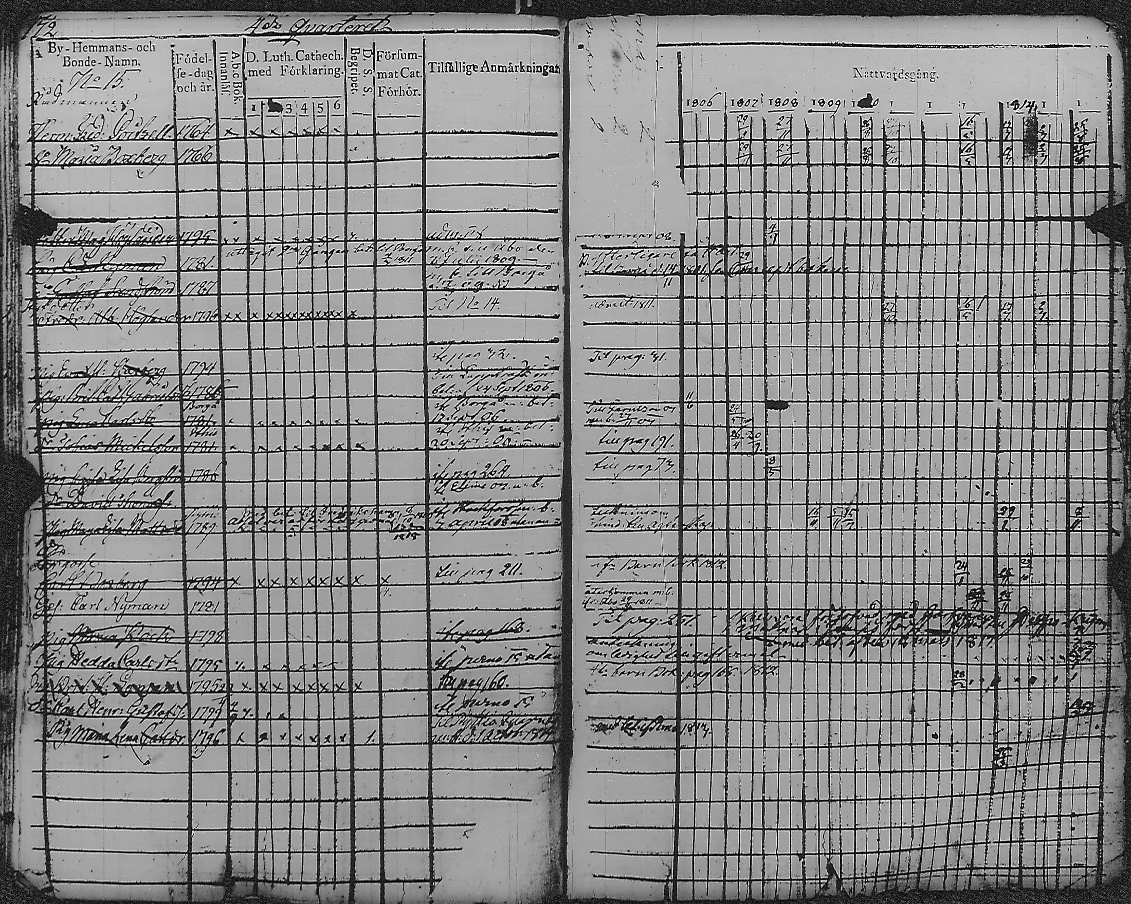 [ kuvat/178.jpg ]