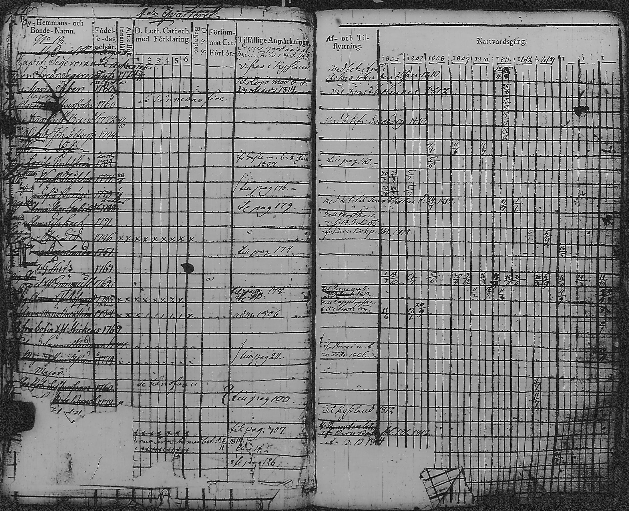 [ kuvat/181.jpg ]