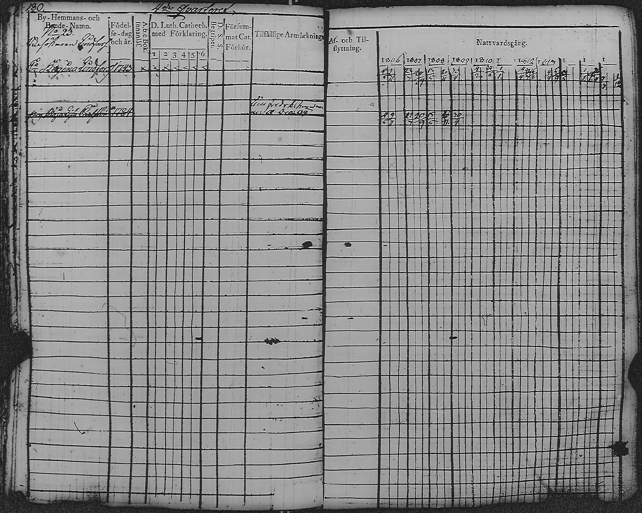 [ kuvat/186.jpg ]