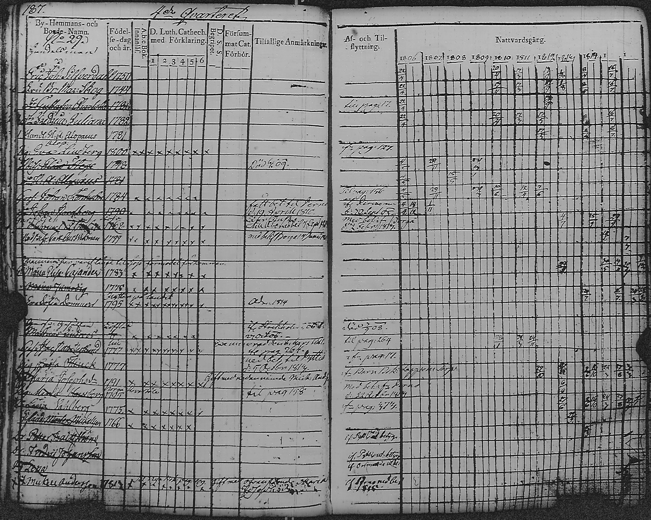 [ kuvat/193.jpg ]