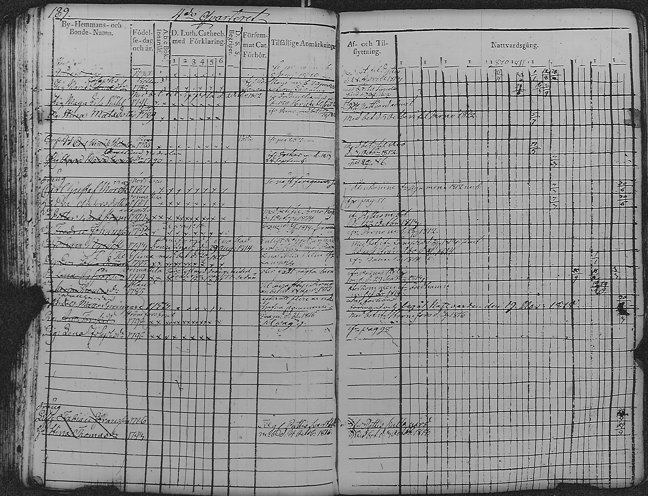[ kuvat/195.jpg ]