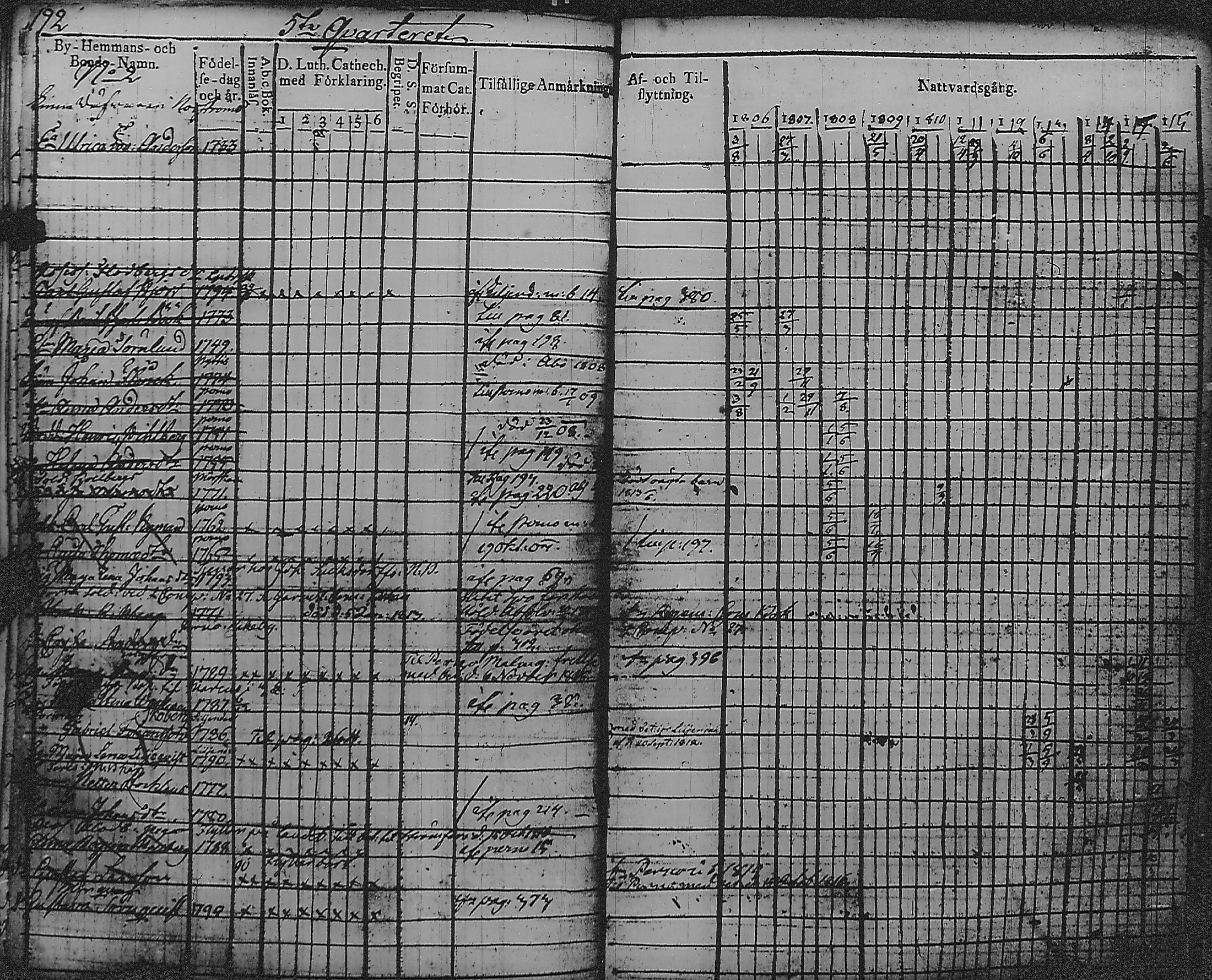 [ kuvat/198.jpg ]