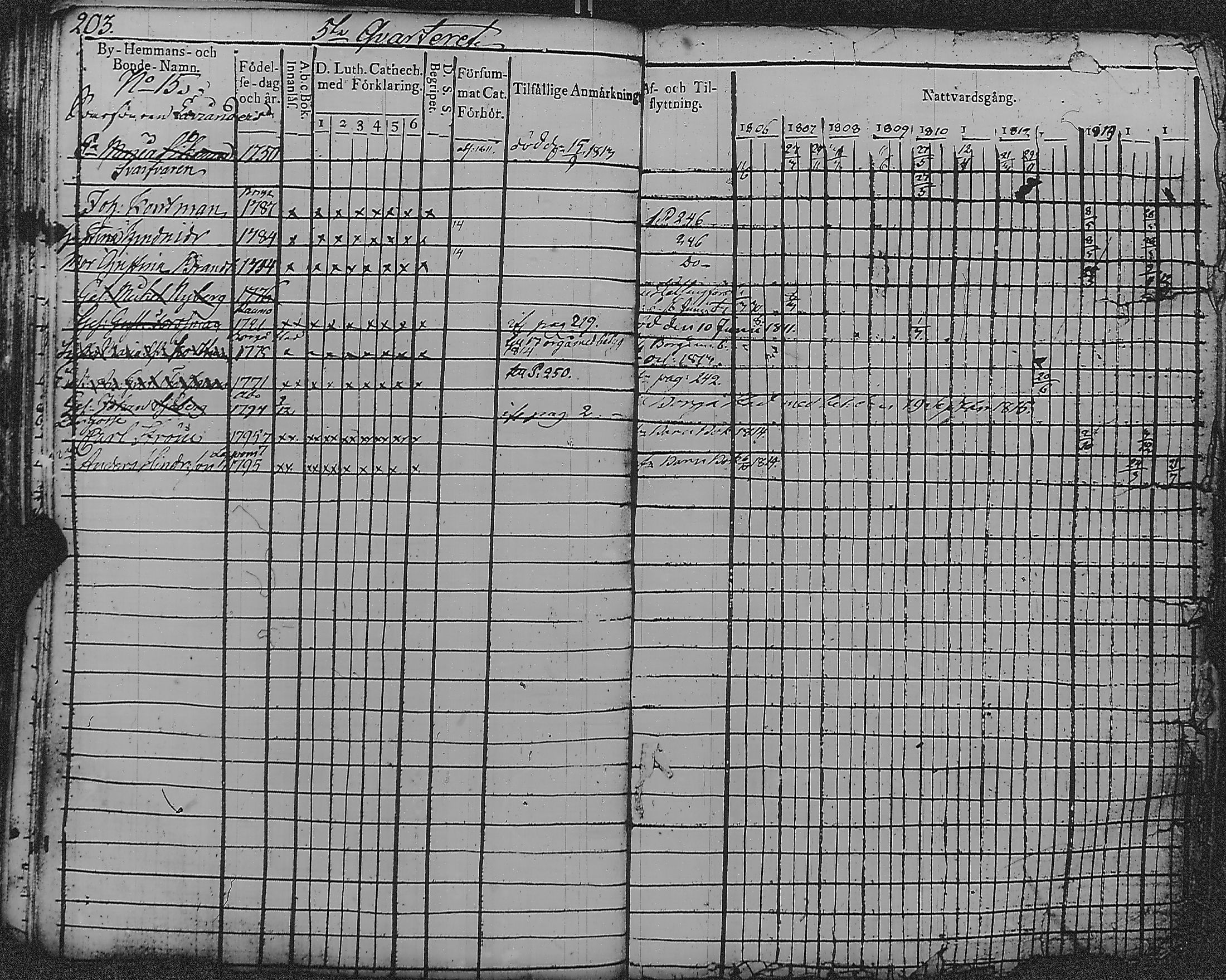 [ kuvat/209.jpg ]