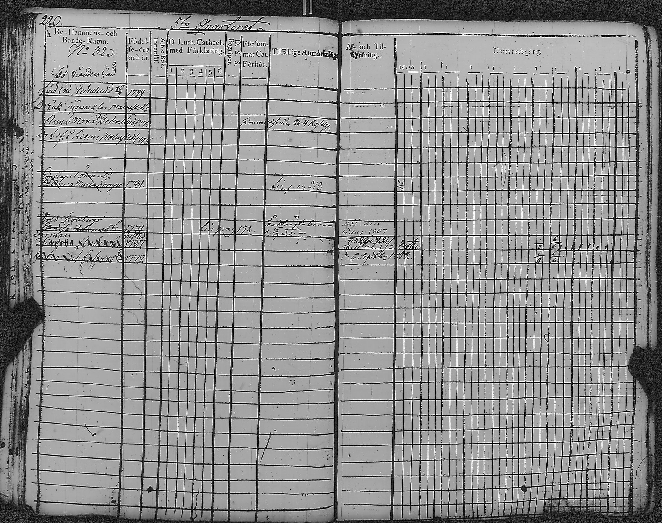 [ kuvat/226.jpg ]