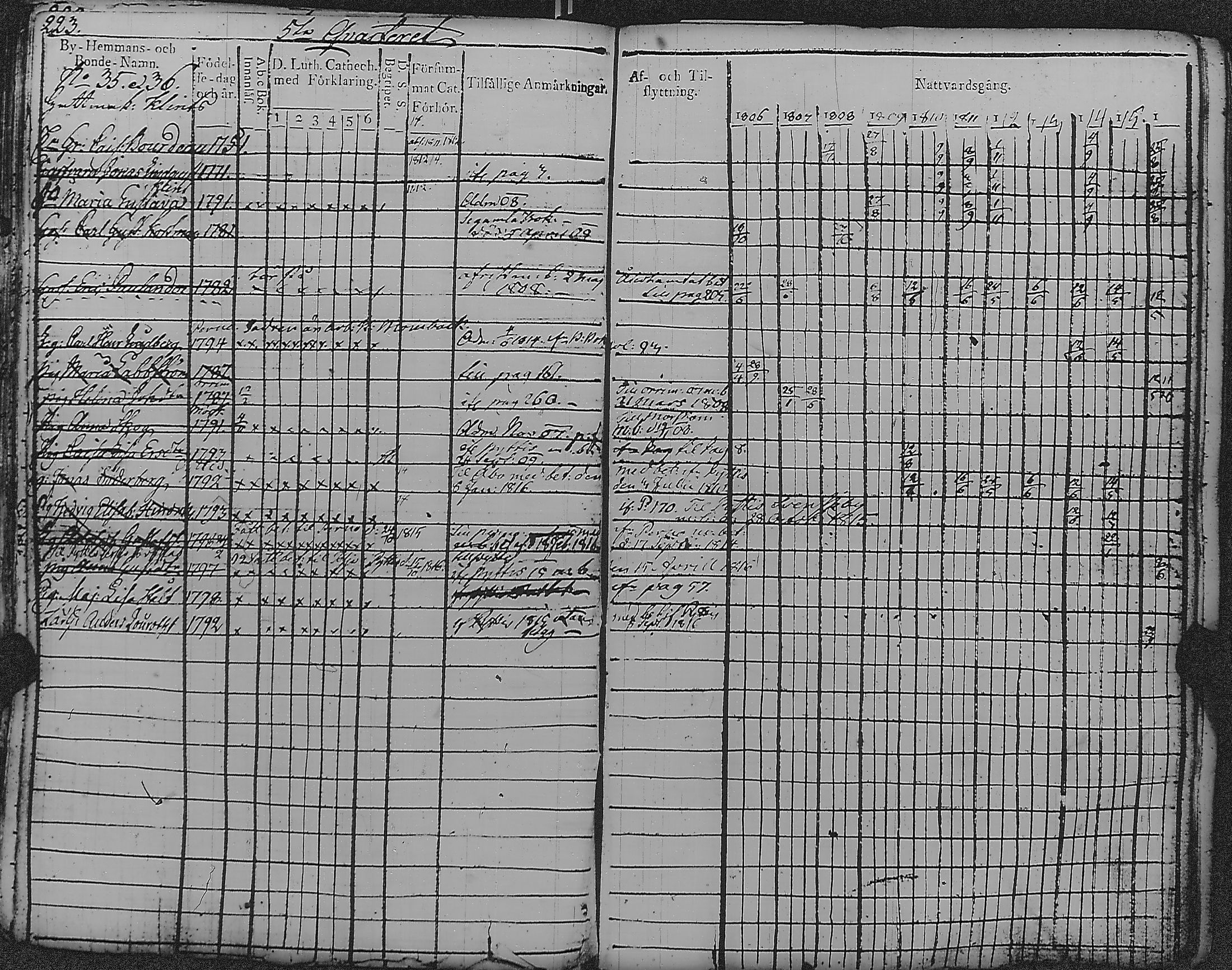 [ kuvat/229.jpg ]
