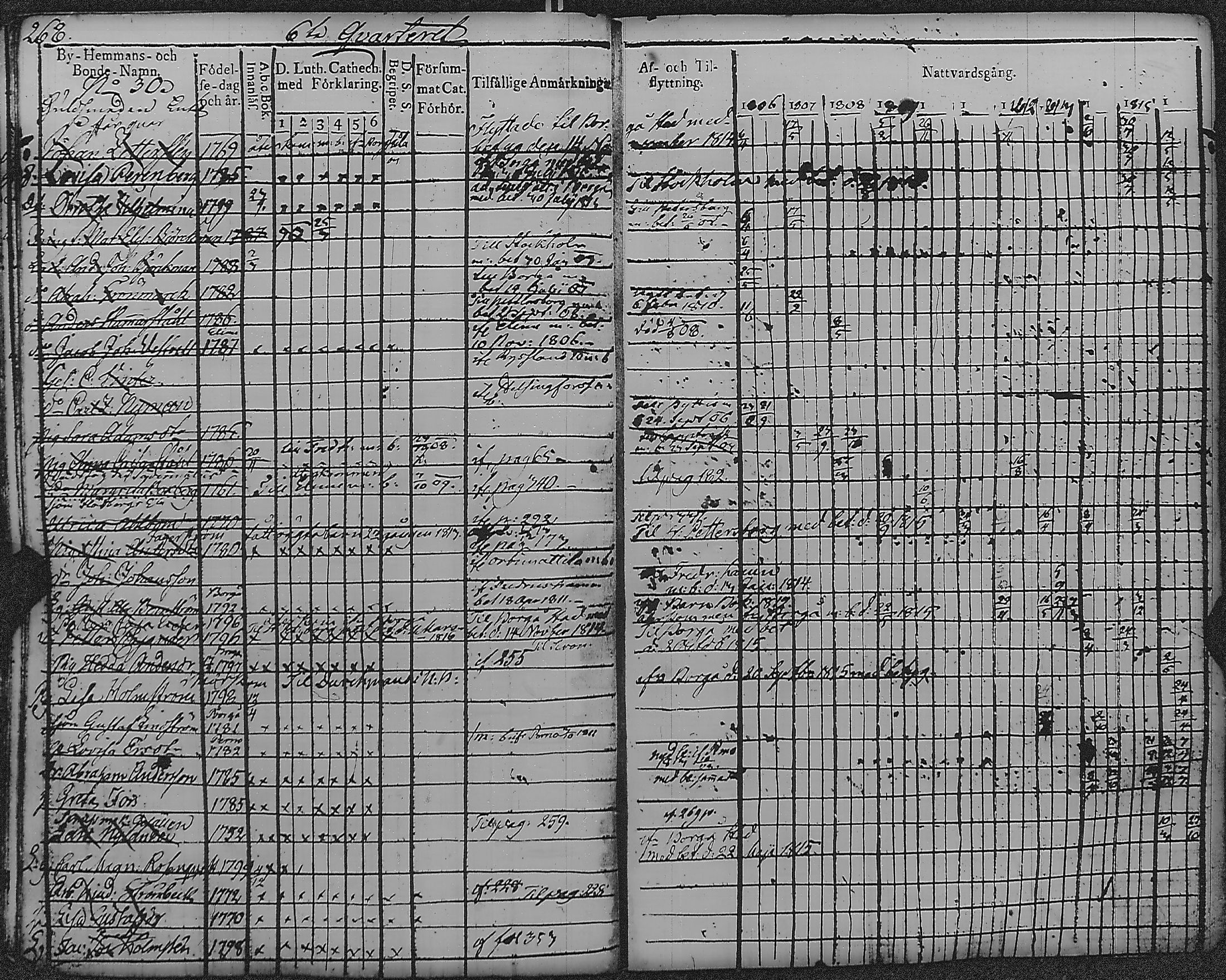 [ kuvat/274.jpg ]