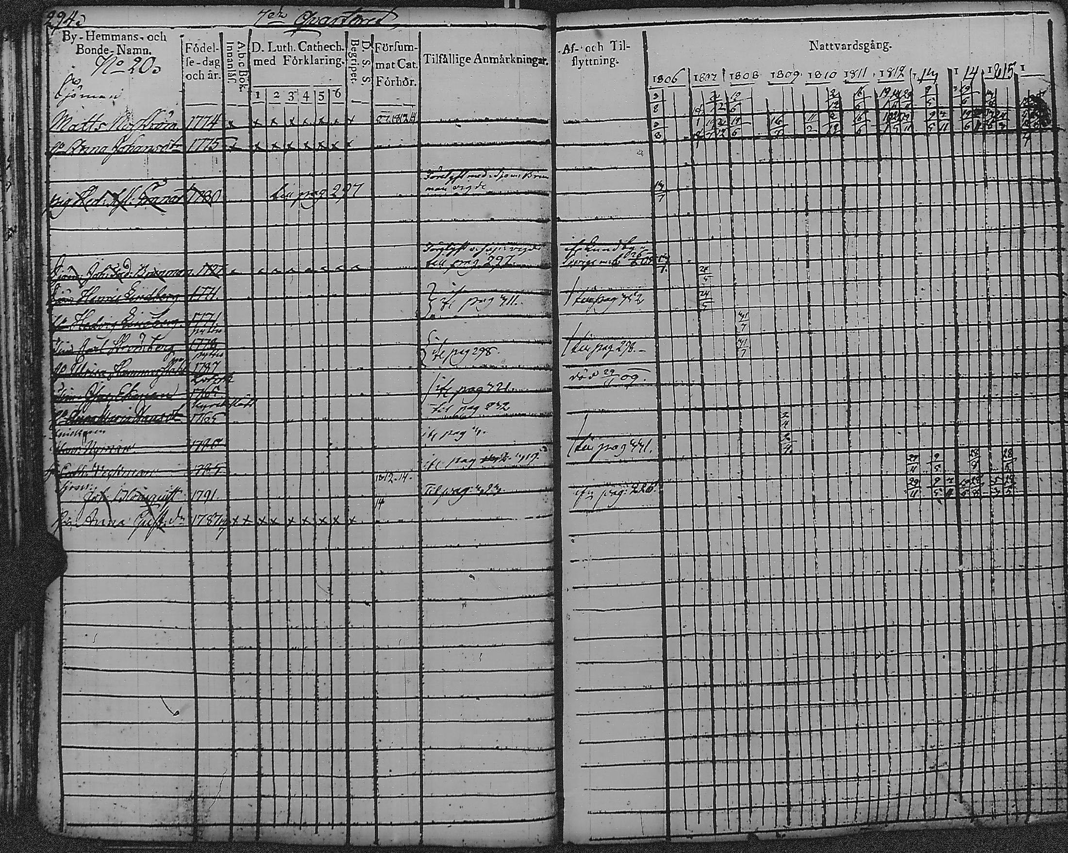 [ kuvat/300.jpg ]